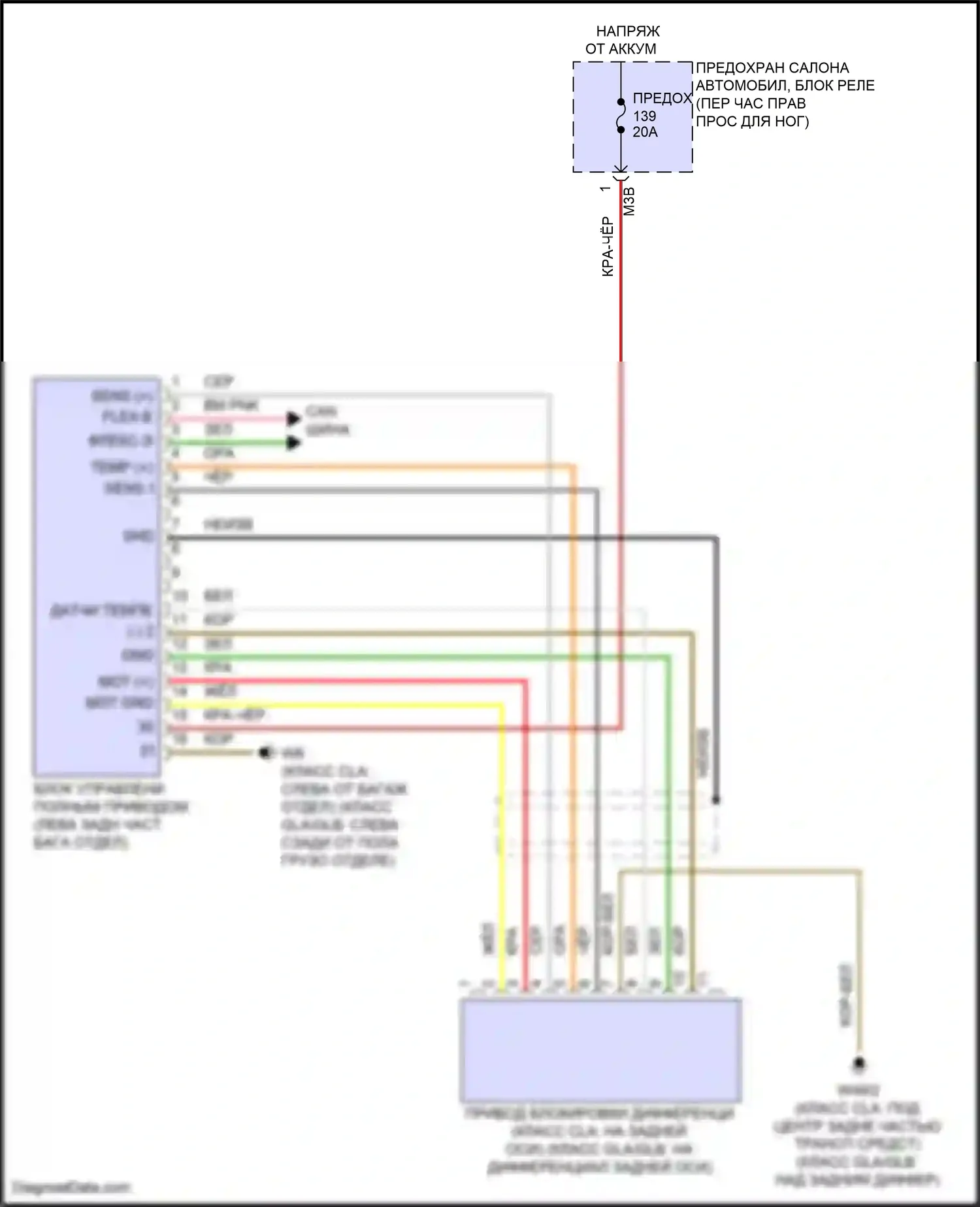 GLB-класс Mercedes-Benz X247 рестайлинг (2023-2024): Электросхема awd 