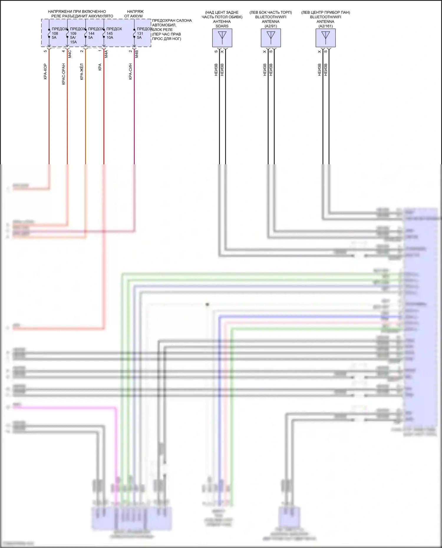 GLB-класс Mercedes-Benz X247 рестайлинг (2023-2024): Электросхема магнитолы comand (5 из 5) 