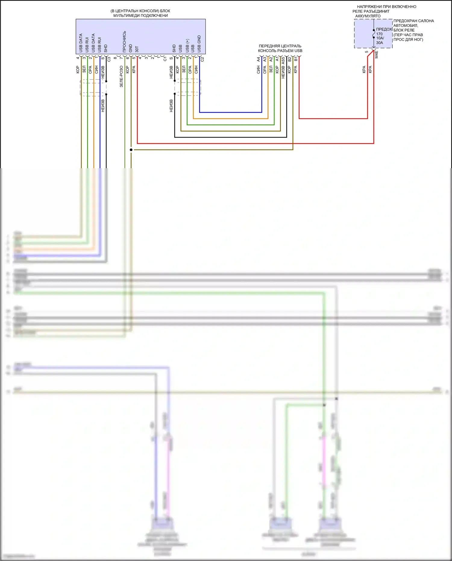 GLB-класс Mercedes-Benz X247 рестайлинг (2023-2024): Магнитола comand электросхема (2 из 5) 