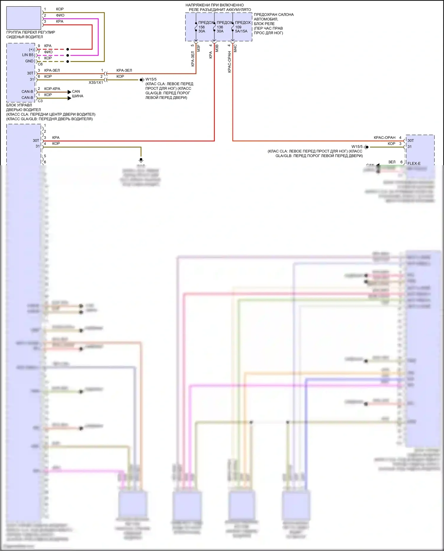 GLB-класс Mercedes-Benz X247 рестайлинг (2023-2024): Электросхема сиденья памяти водителя 