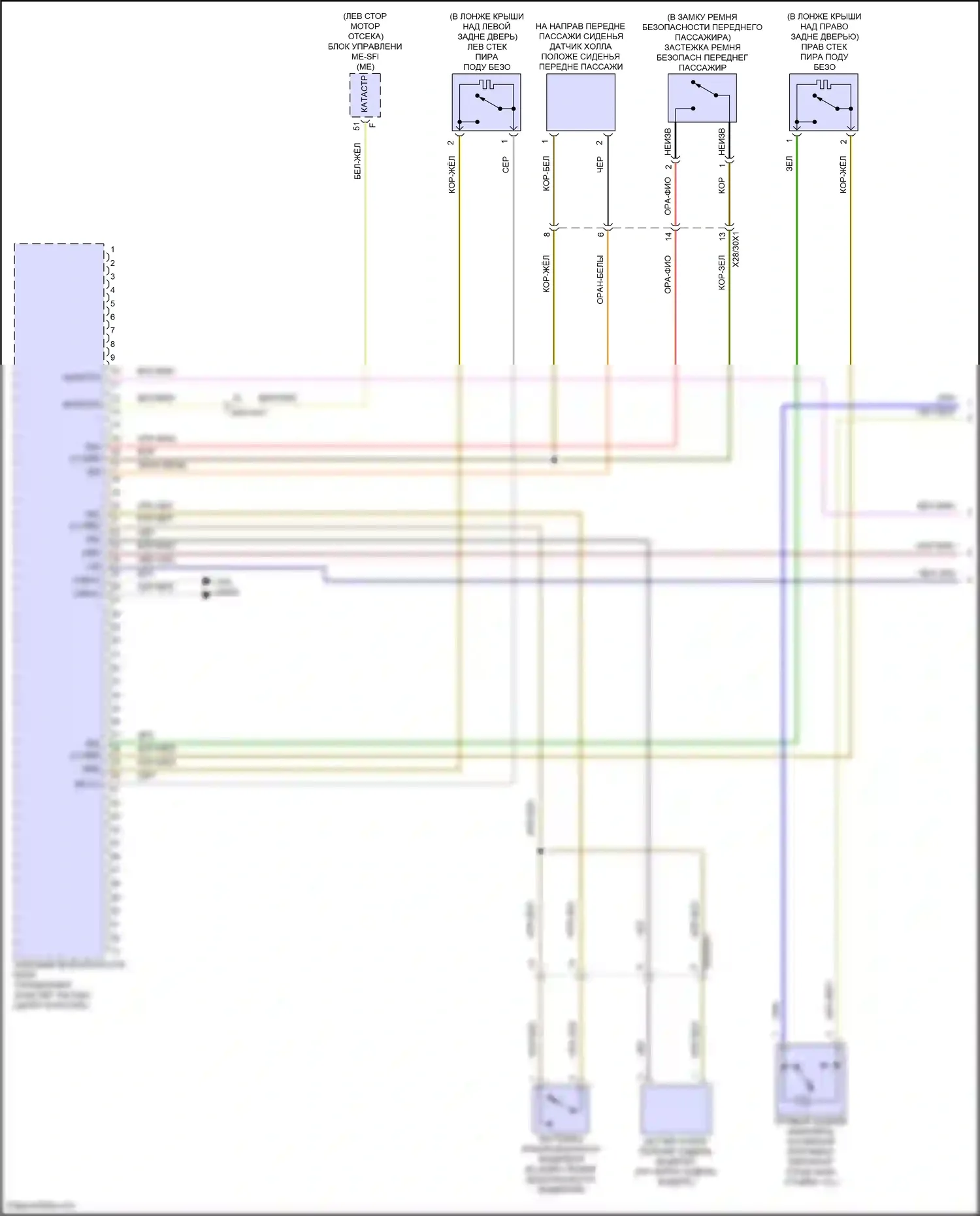 GLB-класс Mercedes-Benz X247 рестайлинг (2023-2024): Электросхема подушек безопасности (1 из 4) 