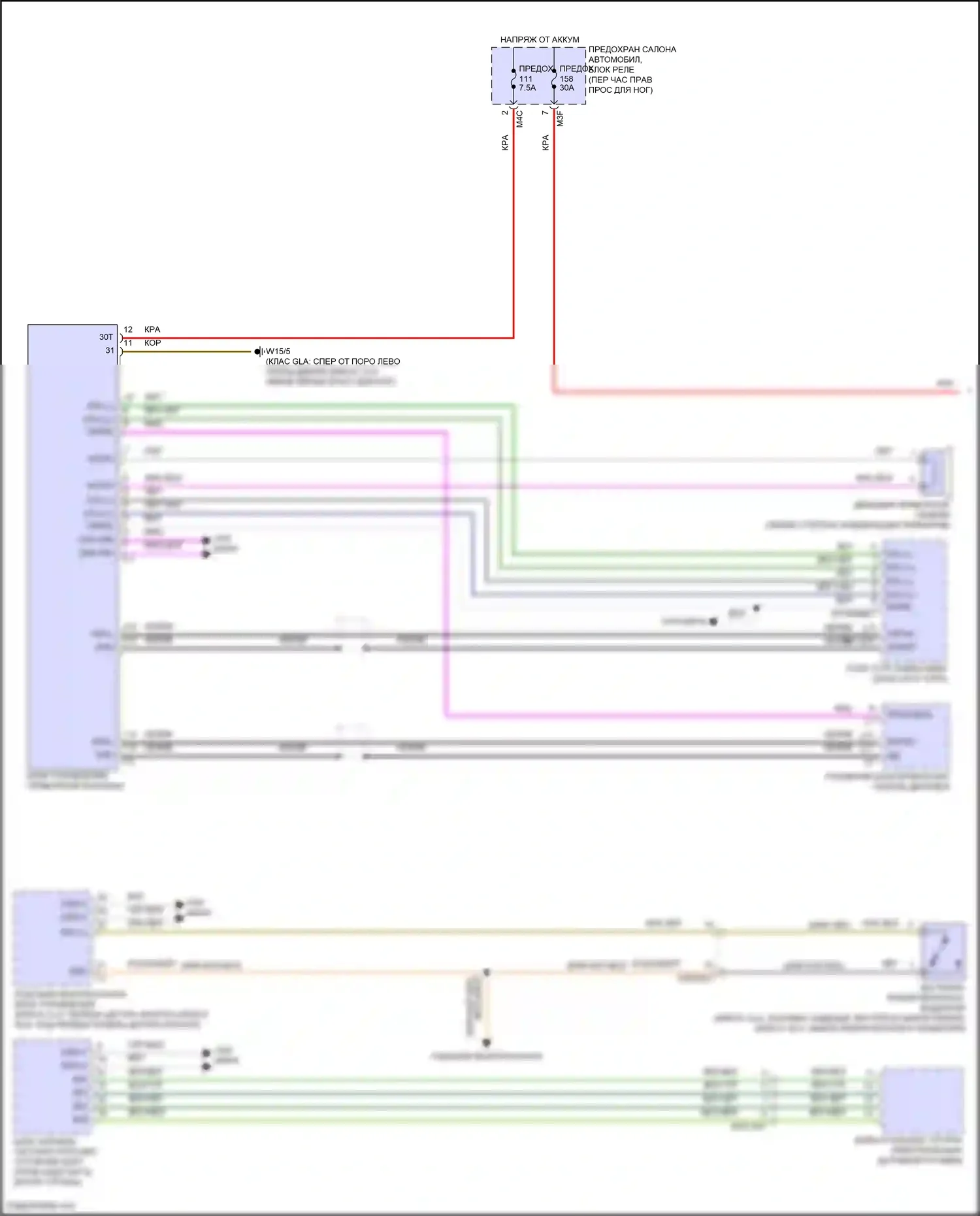 GLB-класс Mercedes-Benz X247 рестайлинг (2023-2024): Электросхема приборной панели (1 из 2) 