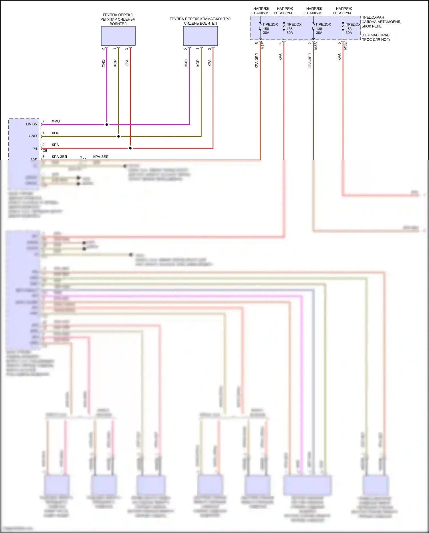 GLB-класс Mercedes-Benz X247 рестайлинг (2023-2024): Электросхема передней вентиляции и подогрева сидений (1 из 2) 