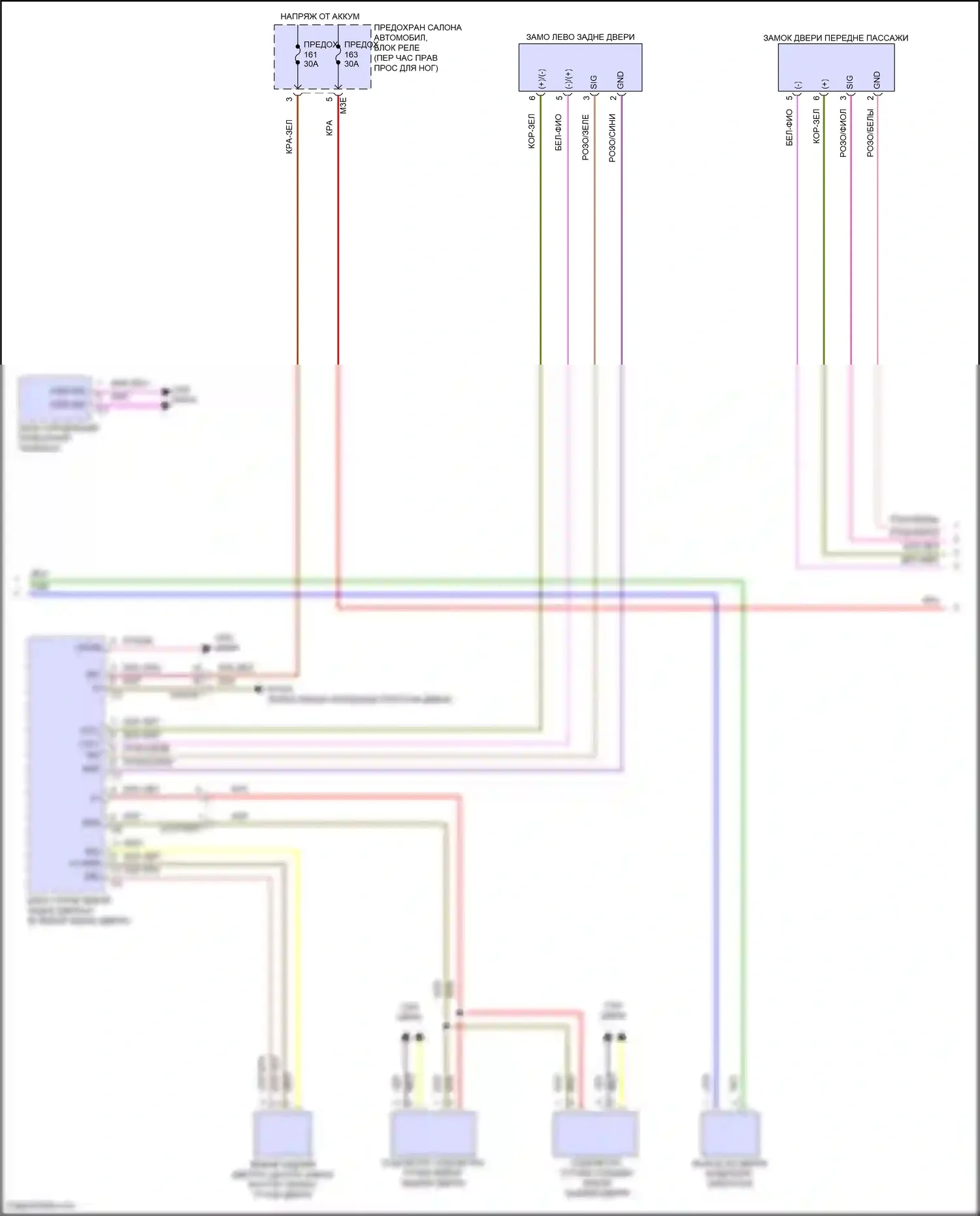 GLB-класс Mercedes-Benz X247 рестайлинг (2023-2024): Сигнализации электросхема (2 из 3) 