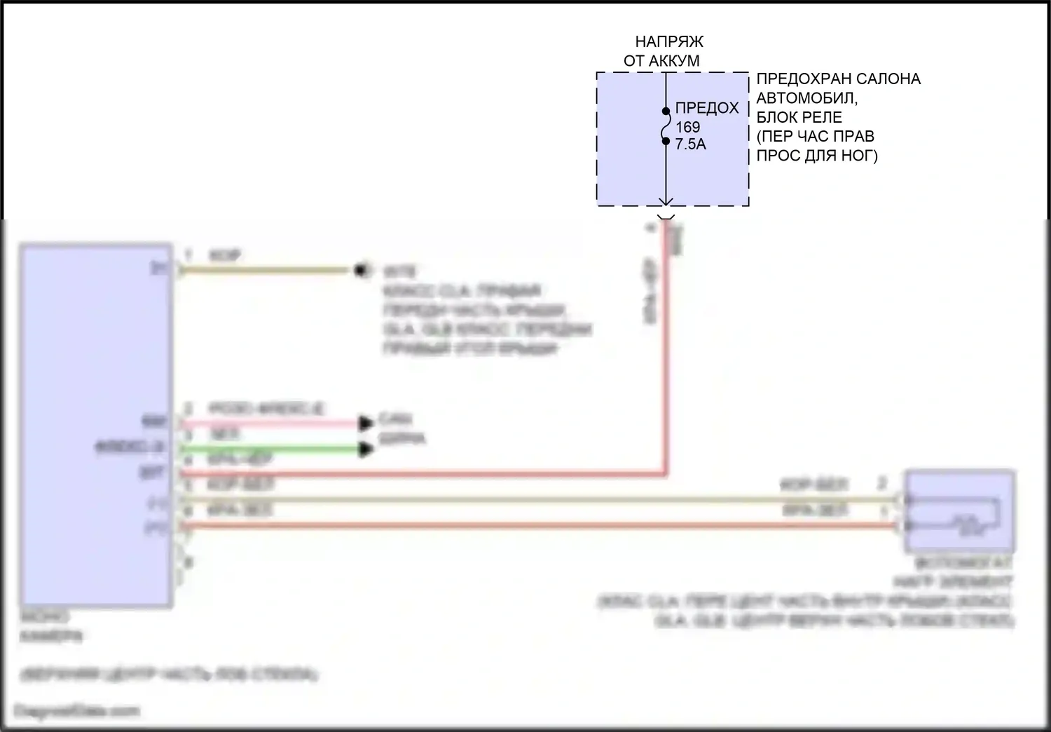 GLB-класс Mercedes-Benz X247 рестайлинг (2023-2024): Электросхема многофункциональной камеры 