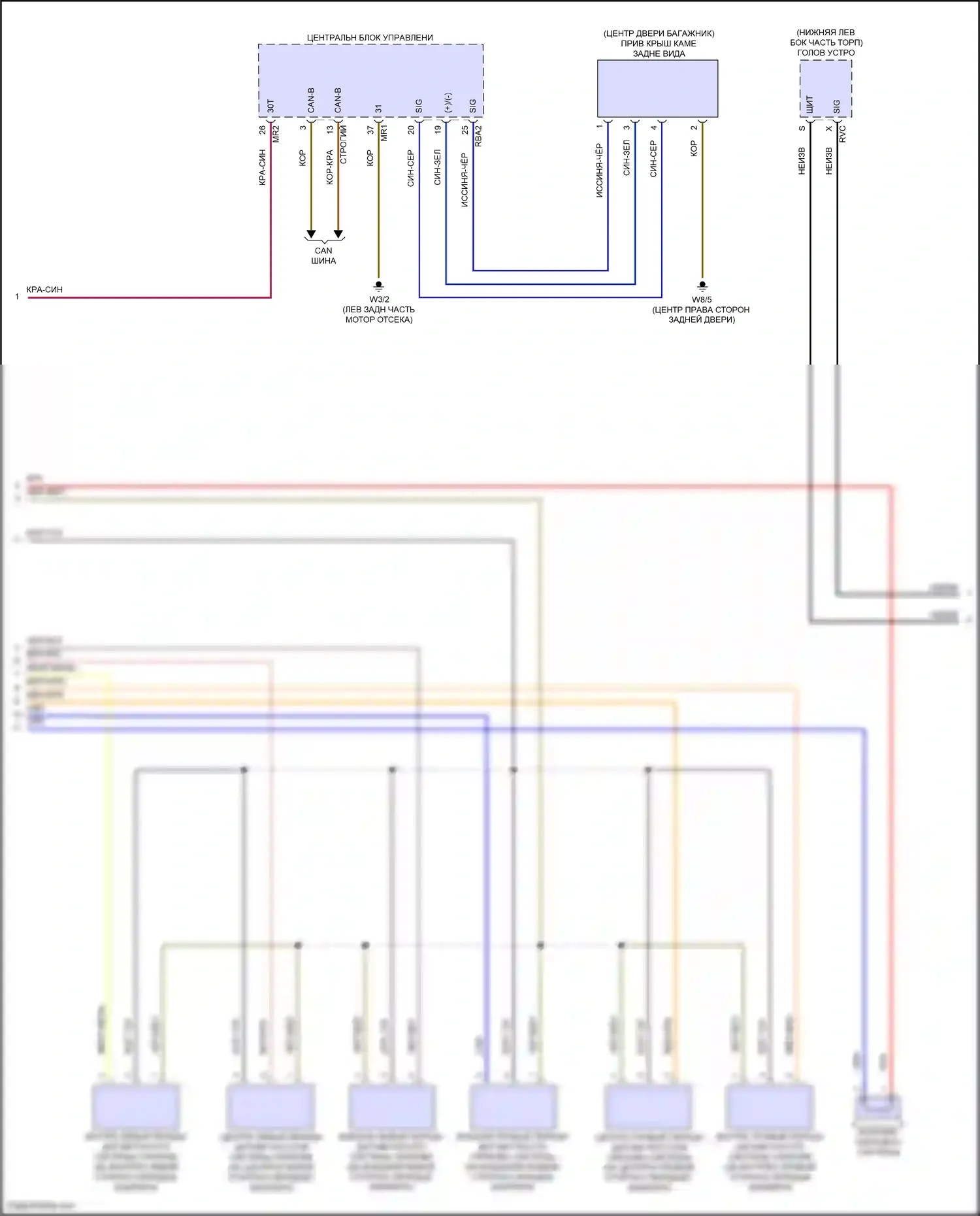 GLB-класс Mercedes-Benz X247 рестайлинг (2023-2024): Электросхема парктроника (2 из 3) 