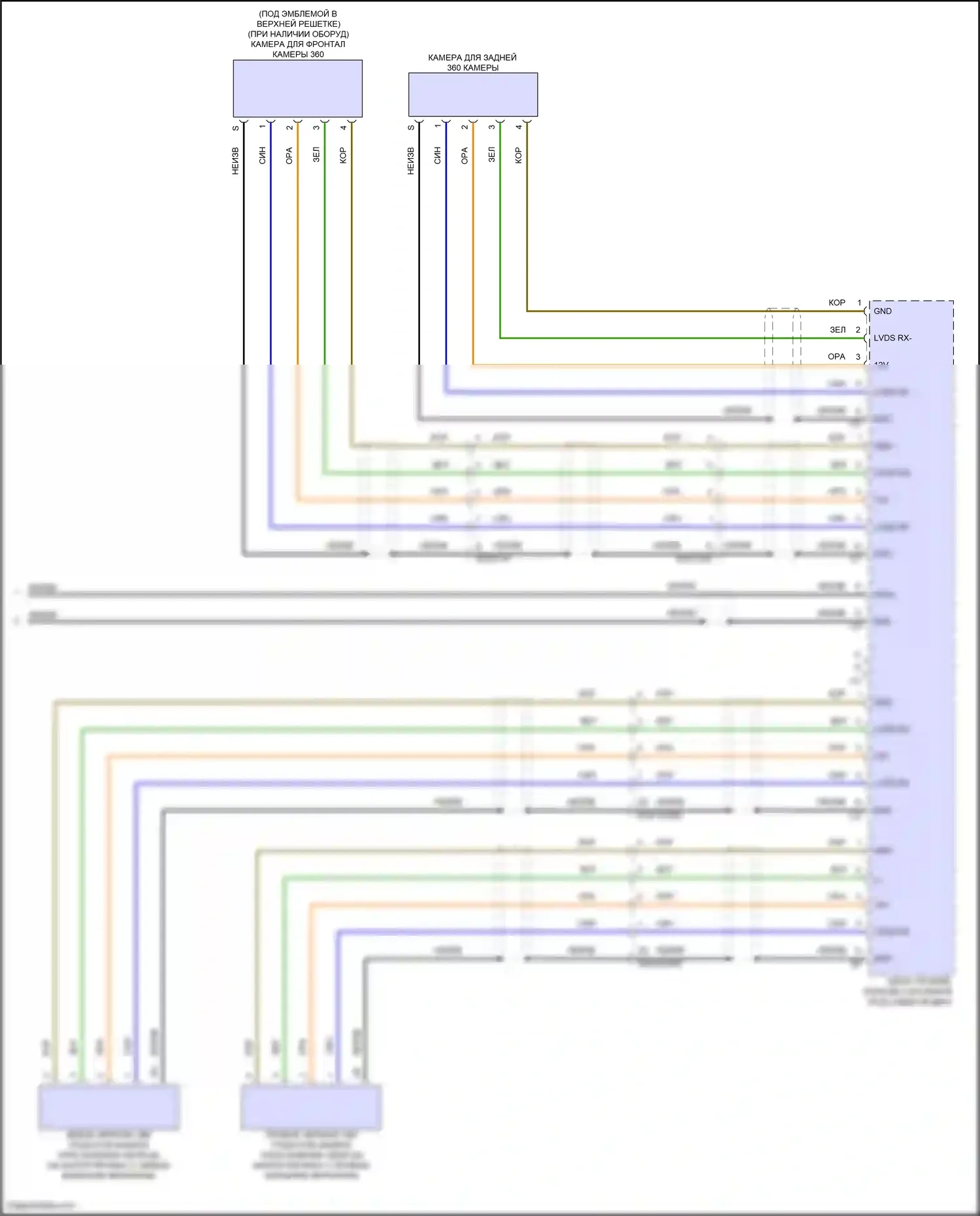 GLB-класс Mercedes-Benz X247 рестайлинг (2023-2024): Электросхема парктроника (3 из 3) 