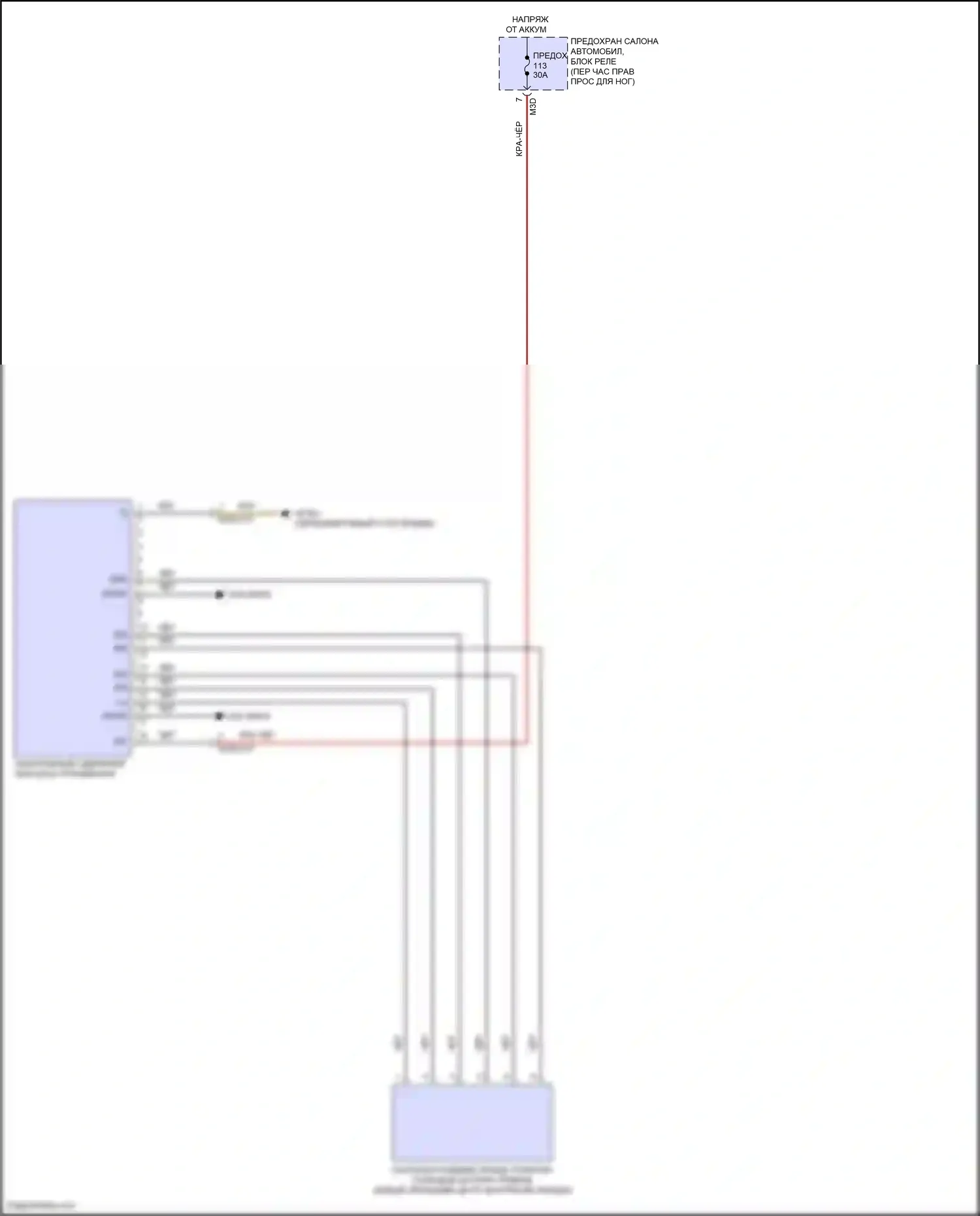 GLB-класс Mercedes-Benz X247 рестайлинг (2023-2024): Электросхема складной крыши/люка 