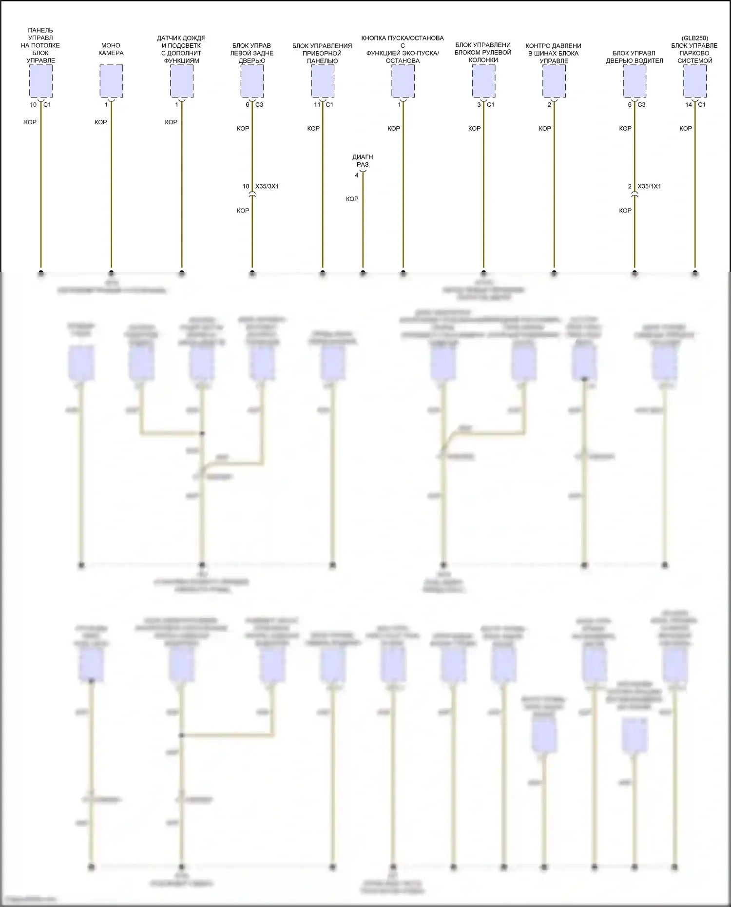 GLB-класс Mercedes-Benz X247 рестайлинг (2023-2024): Электросхема точек подключения масс (3 из 4) 