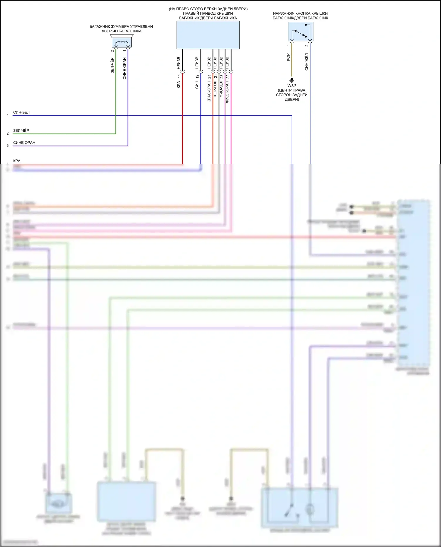 GLB-класс Mercedes-Benz X247 (2019-2023): Электропривод багажника электросхема (2 из 2) 