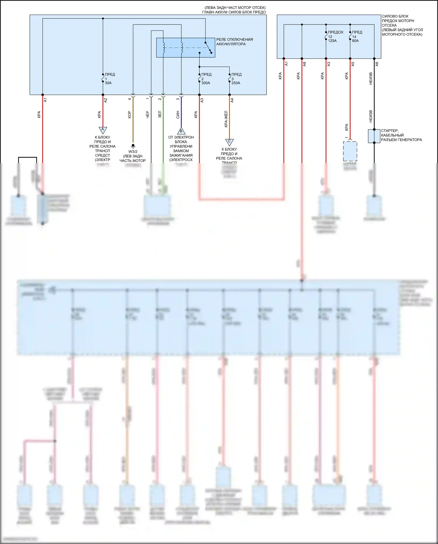 GLB-класс Mercedes-Benz X247 (2019-2023): Электросхема блока предохранителей реле (1 из 7) 