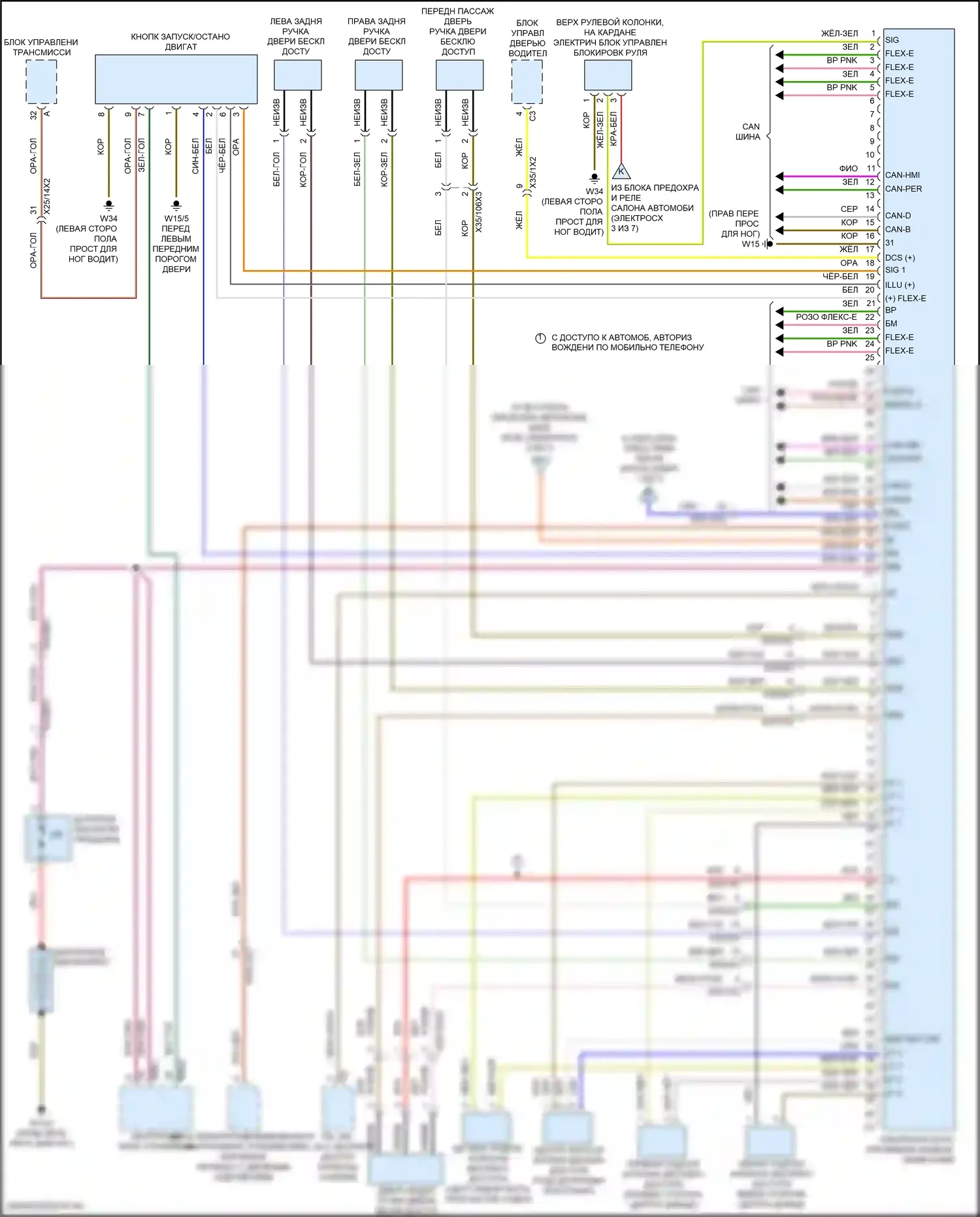 GLB-класс Mercedes-Benz X247 (2019-2023): Электросхема блока предохранителей реле (7 из 7) 