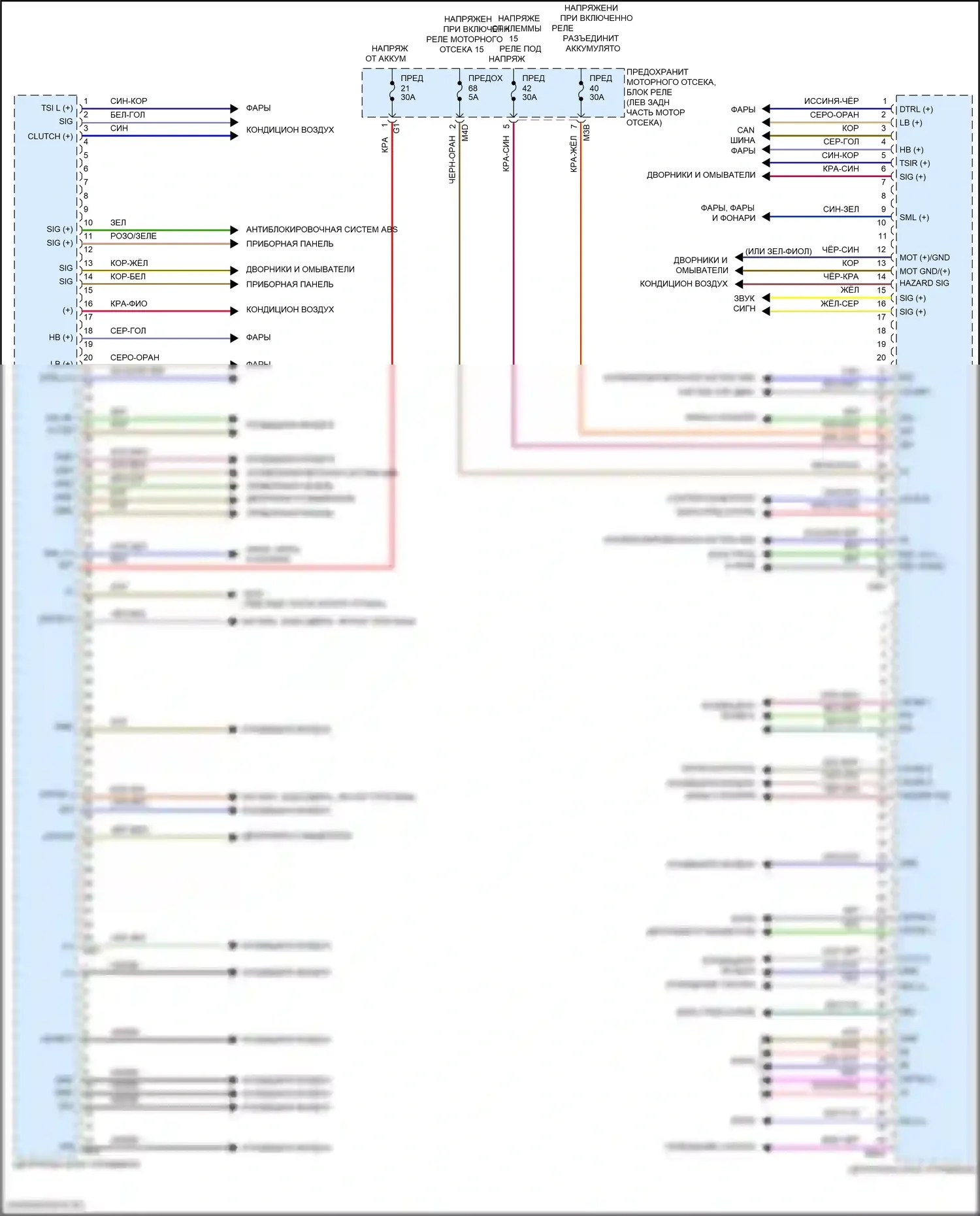GLB-класс Mercedes-Benz X247 (2019-2023): Электросхема блоков управления кузовом (1 из 2) 
