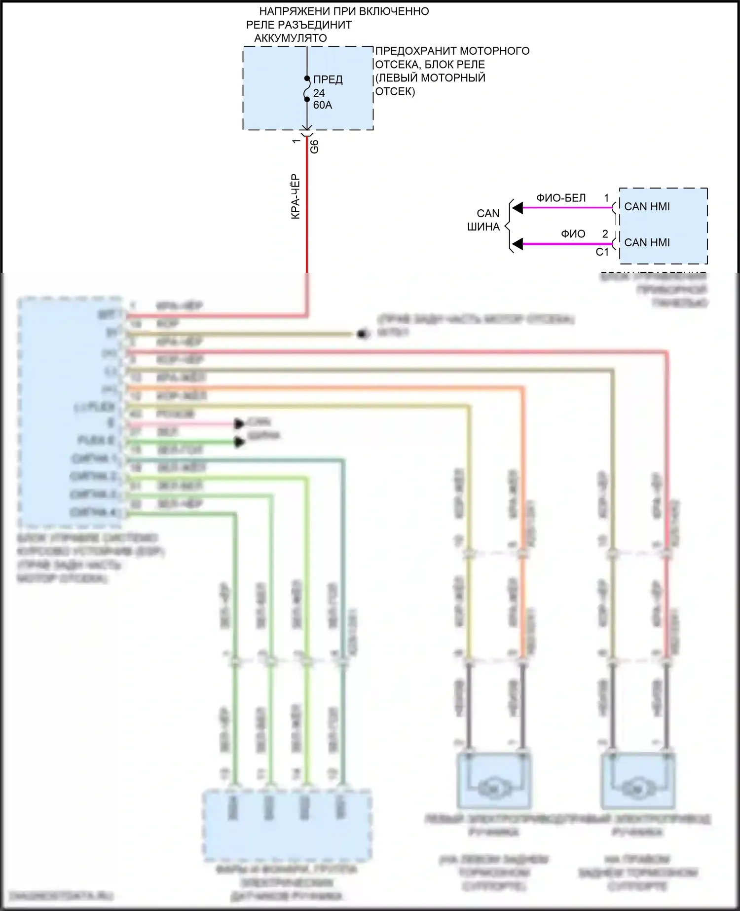 GLB-класс Mercedes-Benz X247 (2019-2023): Электросхема блокировки селектора 
