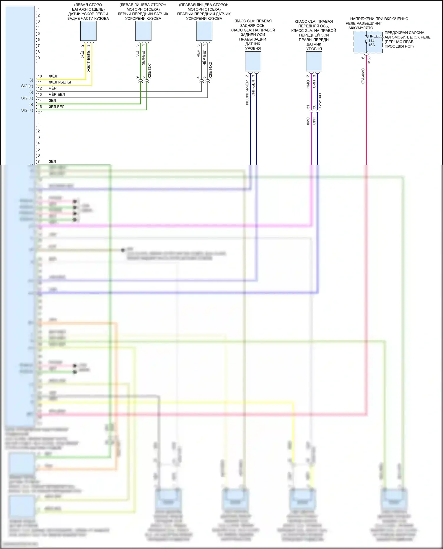 GLB-класс Mercedes-Benz X247 (2019-2023): Электросхема электронной подвески 