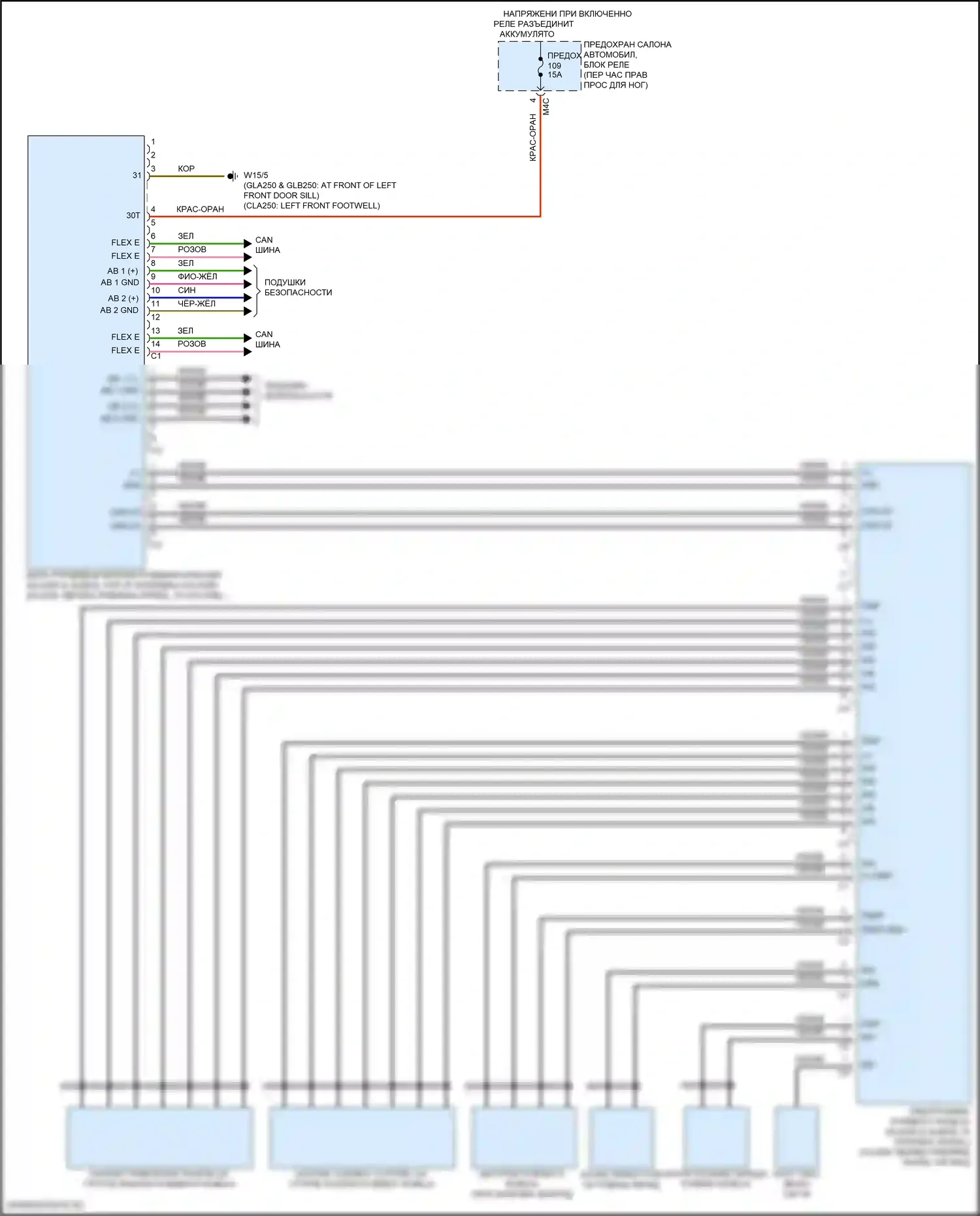 GLB-класс Mercedes-Benz X247 (2019-2023): Электросхема рулевая колонка 