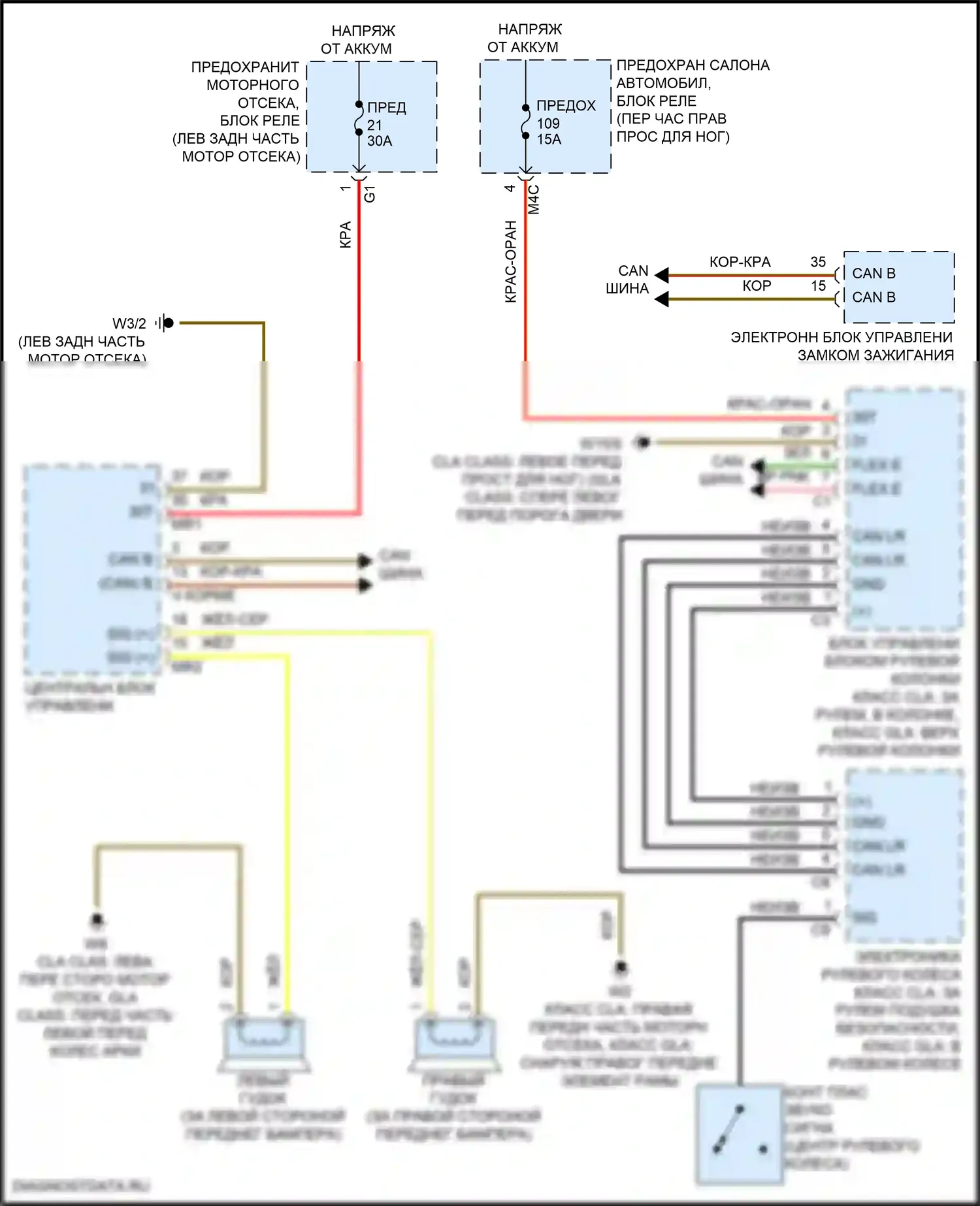 GLB-класс Mercedes-Benz X247 (2019-2023): Электросхема клаксона 