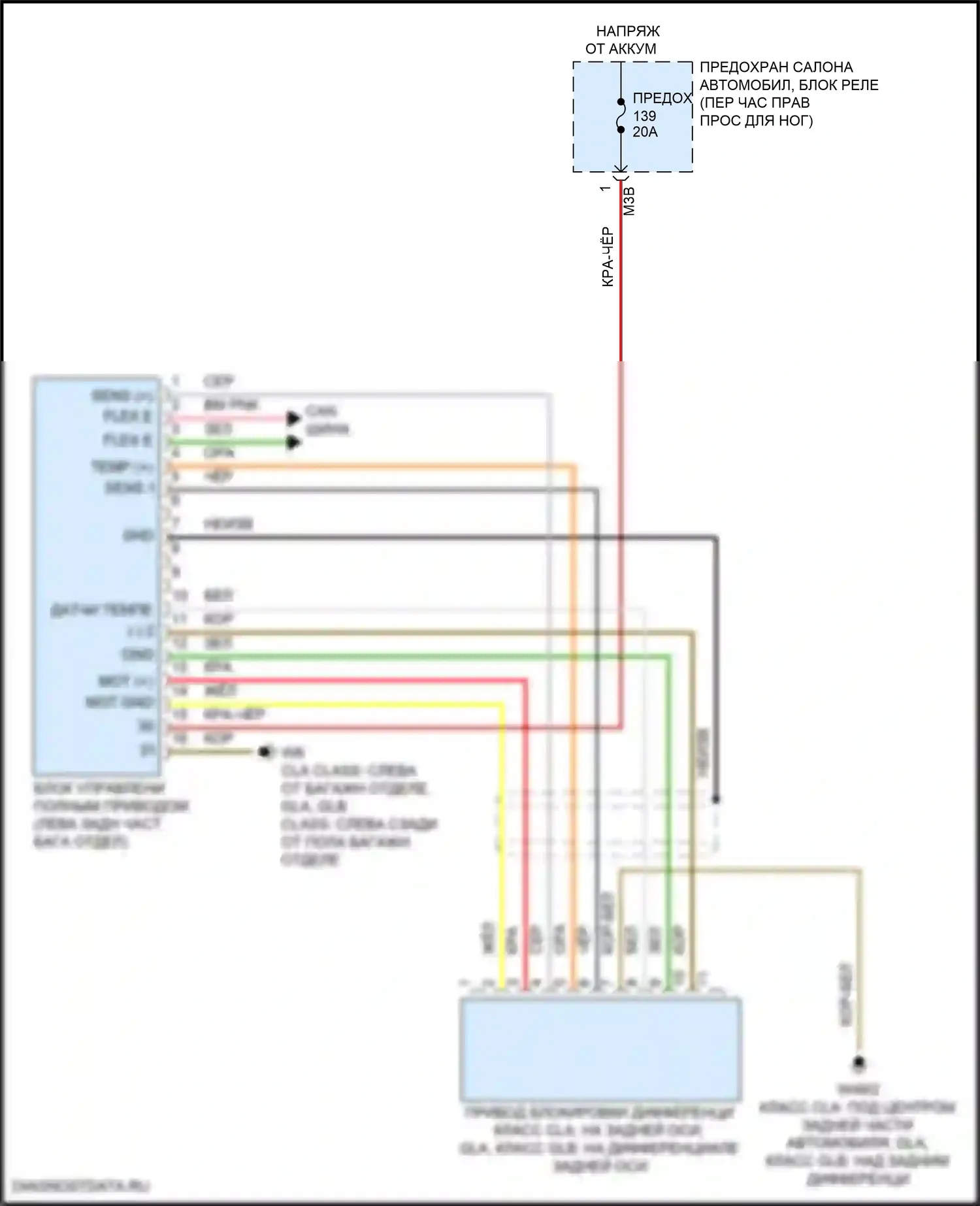 GLB-класс Mercedes-Benz X247 (2019-2023): Электросхема awd 