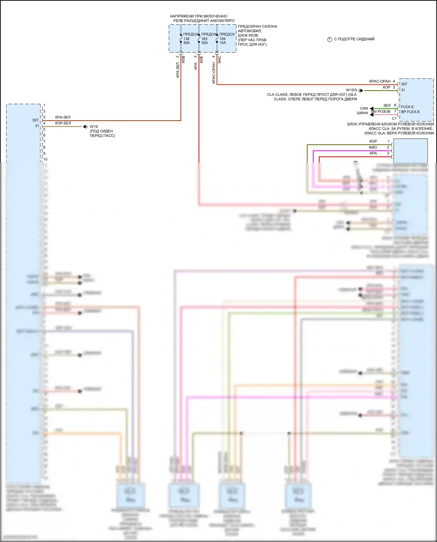 GLB-класс Mercedes-Benz X247 (2019-2023): Электросхема сиденья памяти пассажира 