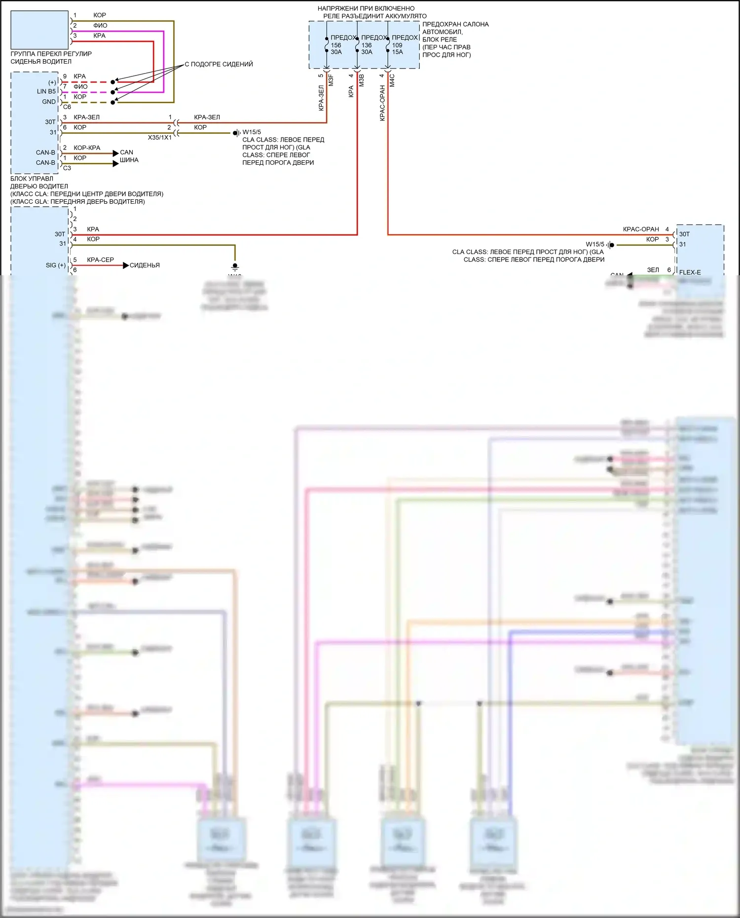 GLB-класс Mercedes-Benz X247 (2019-2023): Электросхема сиденья памяти водителя 