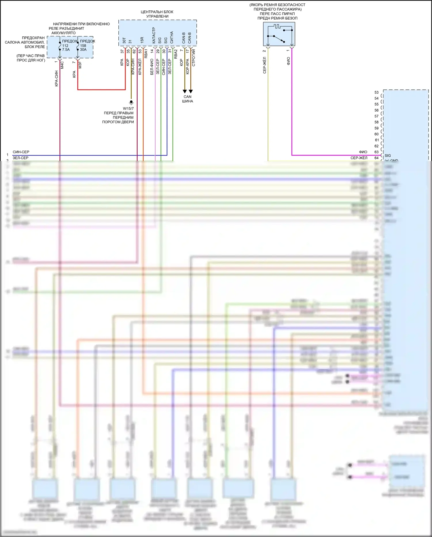 GLB-класс Mercedes-Benz X247 (2019-2023): Электросхема подушек безопасности (4 из 4) 