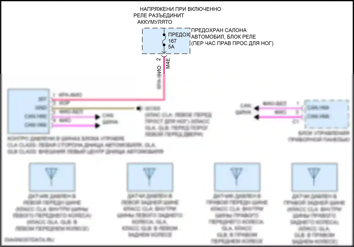 GLB-класс Mercedes-Benz X247 (2019-2023): Электросхема контроля давления в шинах 
