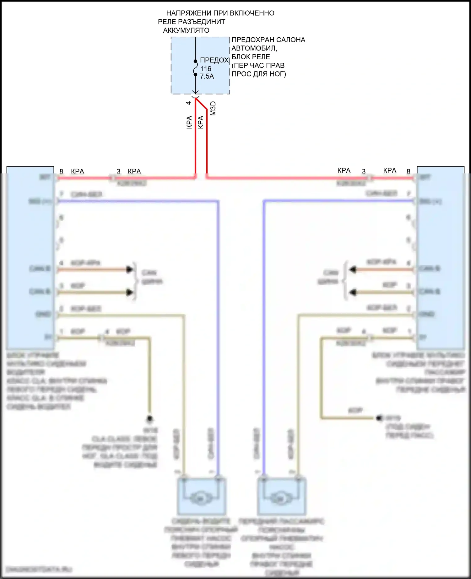 GLB-класс Mercedes-Benz X247 (2019-2023): Электросхема переднего мультиконтурного сиденья 