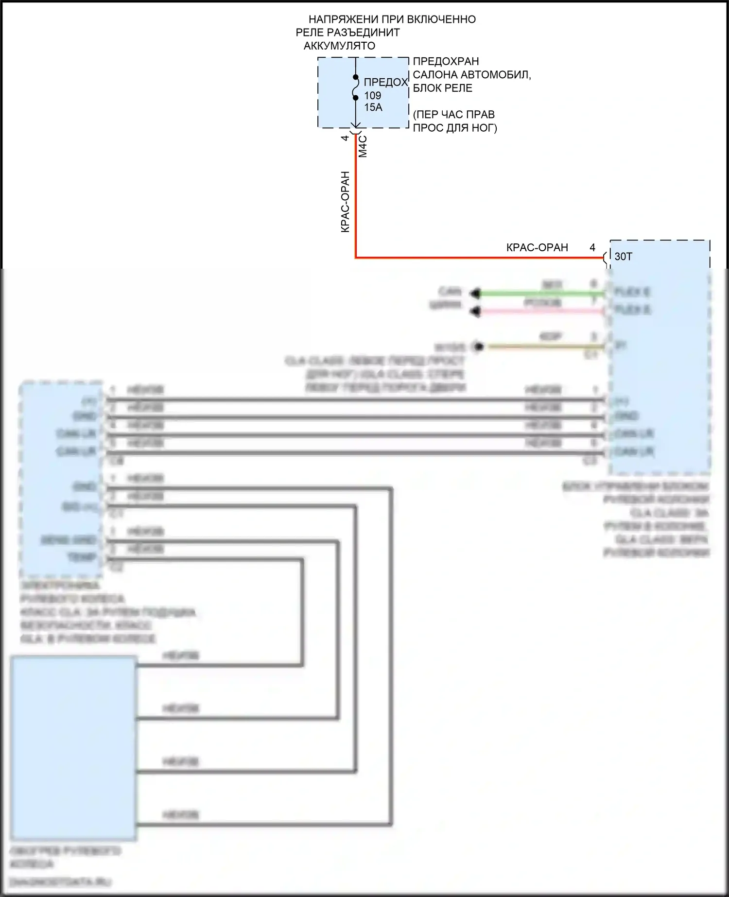 GLB-класс Mercedes-Benz X247 (2019-2023): Электросхема рулевого колеса с подогревом 