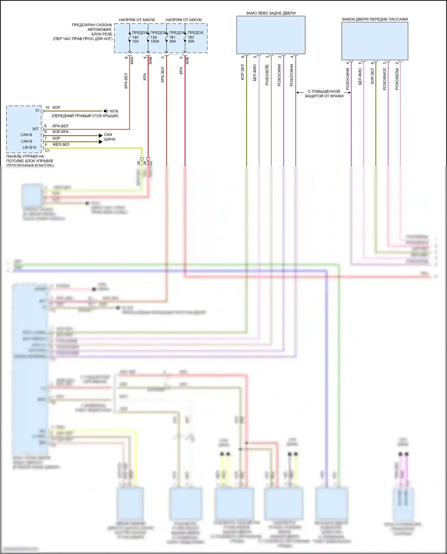 GLB-класс Mercedes-Benz X247 (2019-2023): Сигнализации электросхема (2 из 3) 