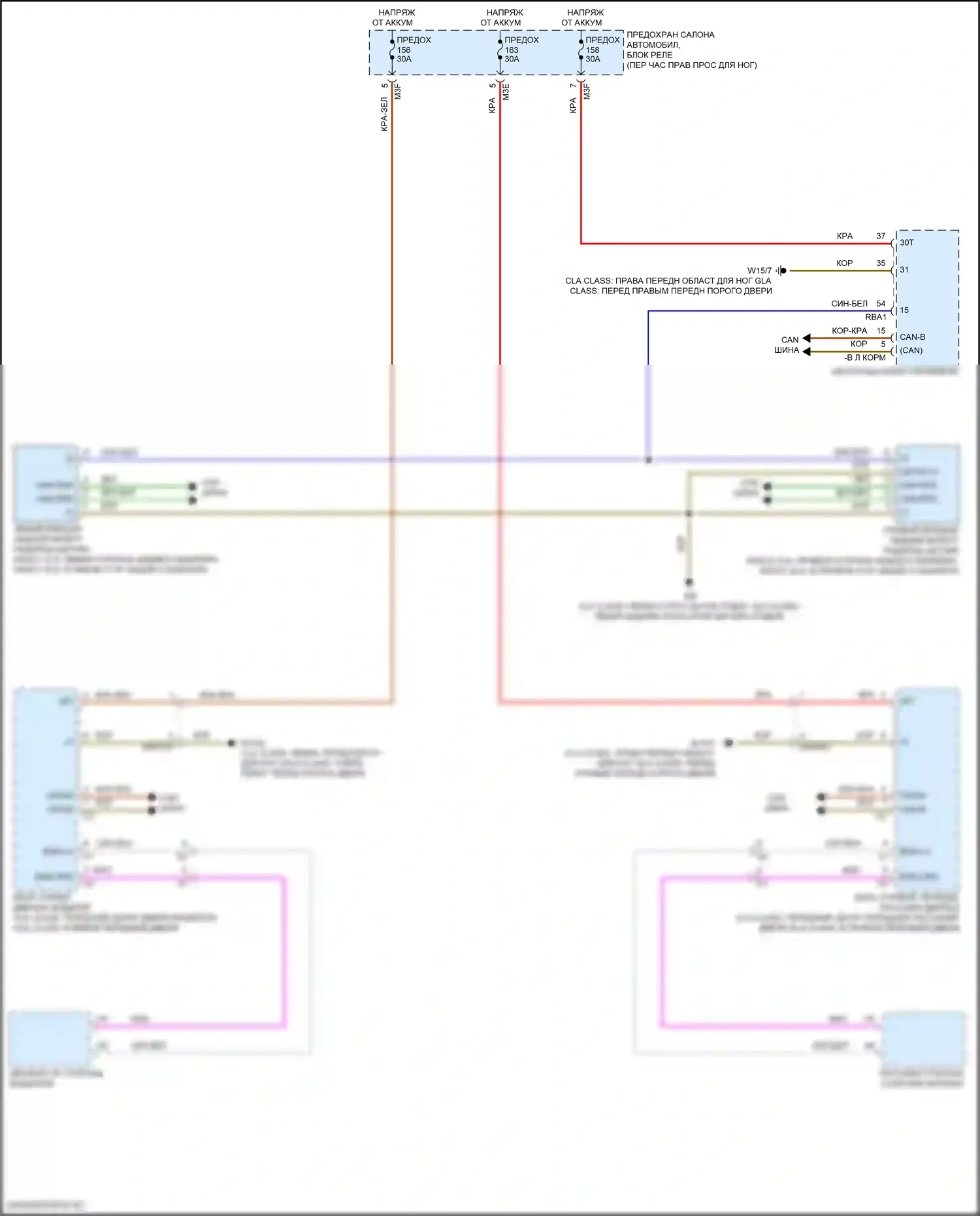 GLB-класс Mercedes-Benz X247 (2019-2023): Электросхема информационной системы в слепой зоне 