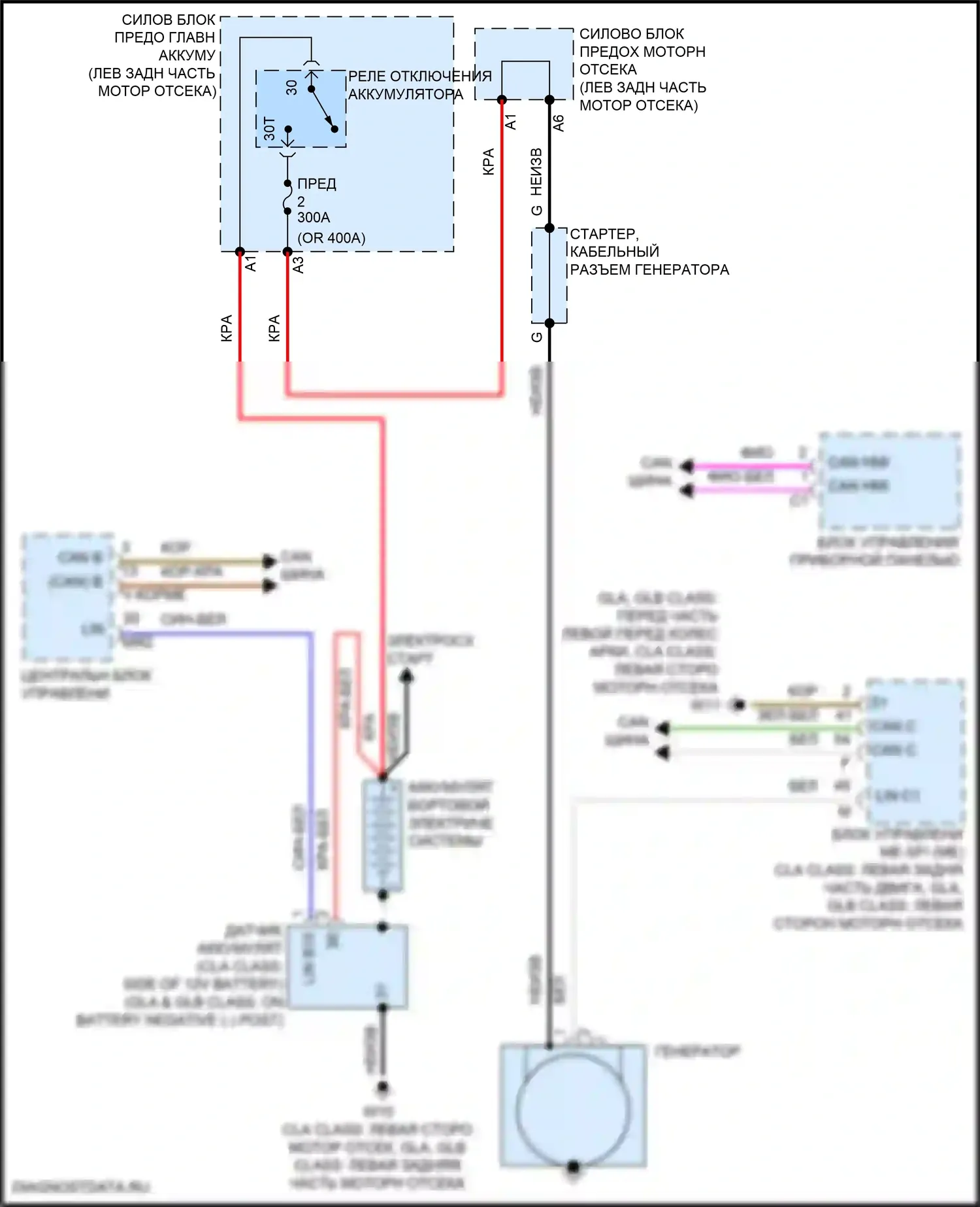 GLB-класс Mercedes-Benz X247 (2019-2023): Электросхема генератора 