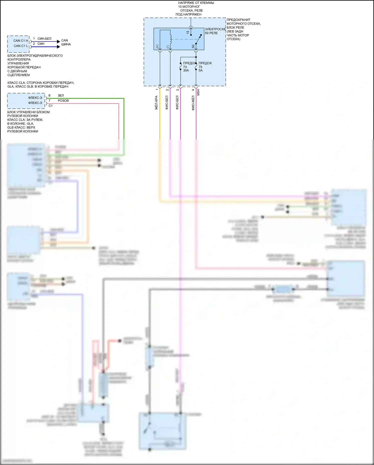 GLB-класс Mercedes-Benz X247 (2019-2023): Электросхема стартера 