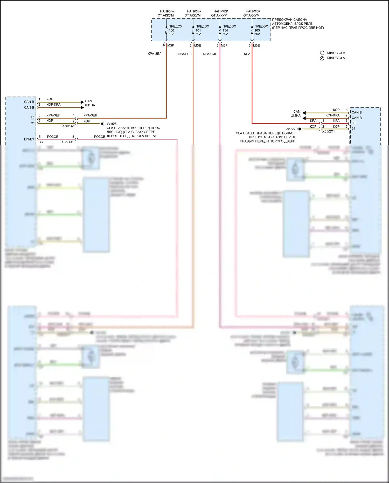 GLB-класс Mercedes-Benz X247 (2019-2023): Стеклоподъемники электросхема 