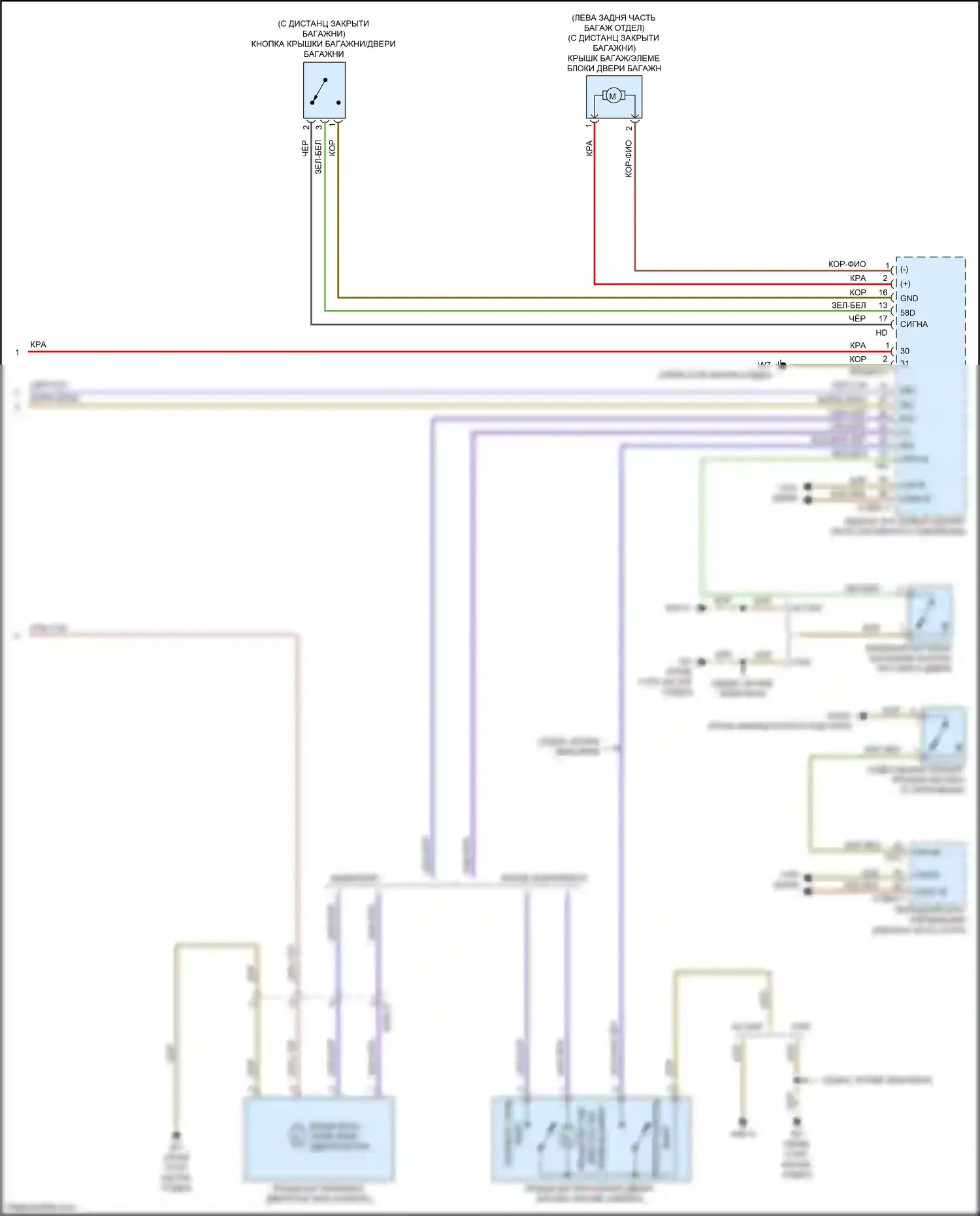 GLC-класс AMG Mercedes-Benz X253 (2016-2019): Электропривод багажника электросхема, купе (2 из 2) 