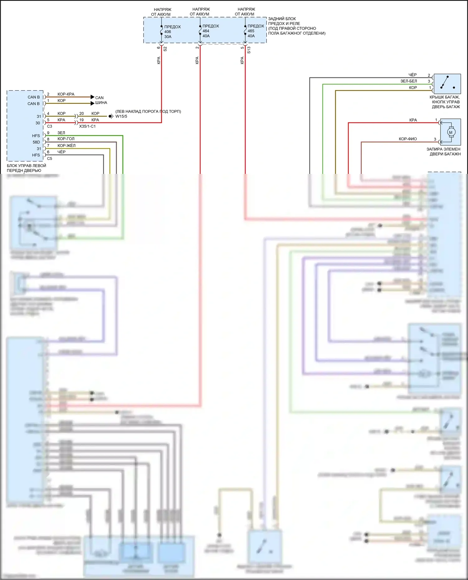 GLC-класс AMG Mercedes-Benz X253 (2016-2019): Электросхема разводки багажника, внедорожник 