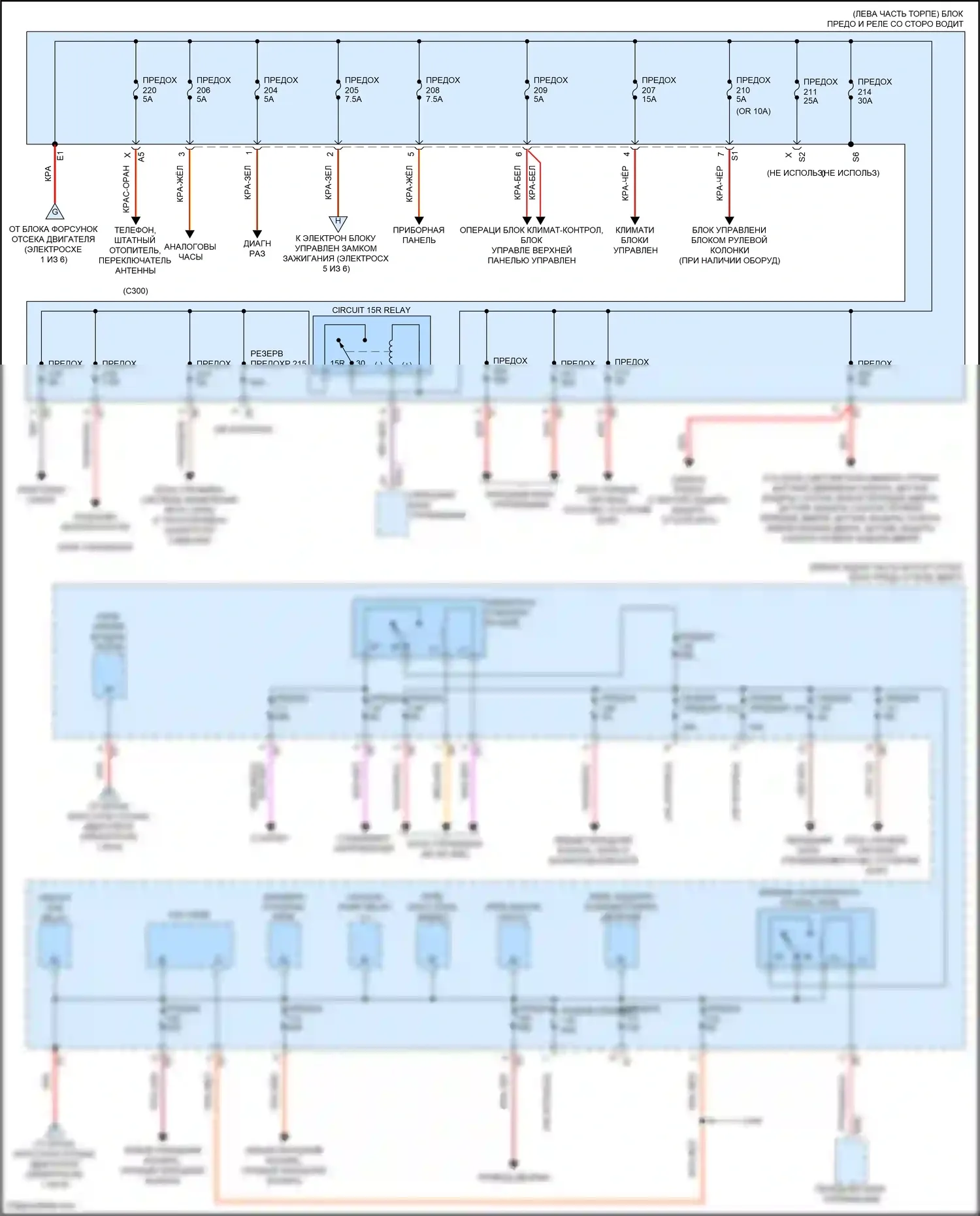 GLC-класс AMG Mercedes-Benz X253 (2016-2019): Электросхема блока предохранителей реле (2 из 6) 