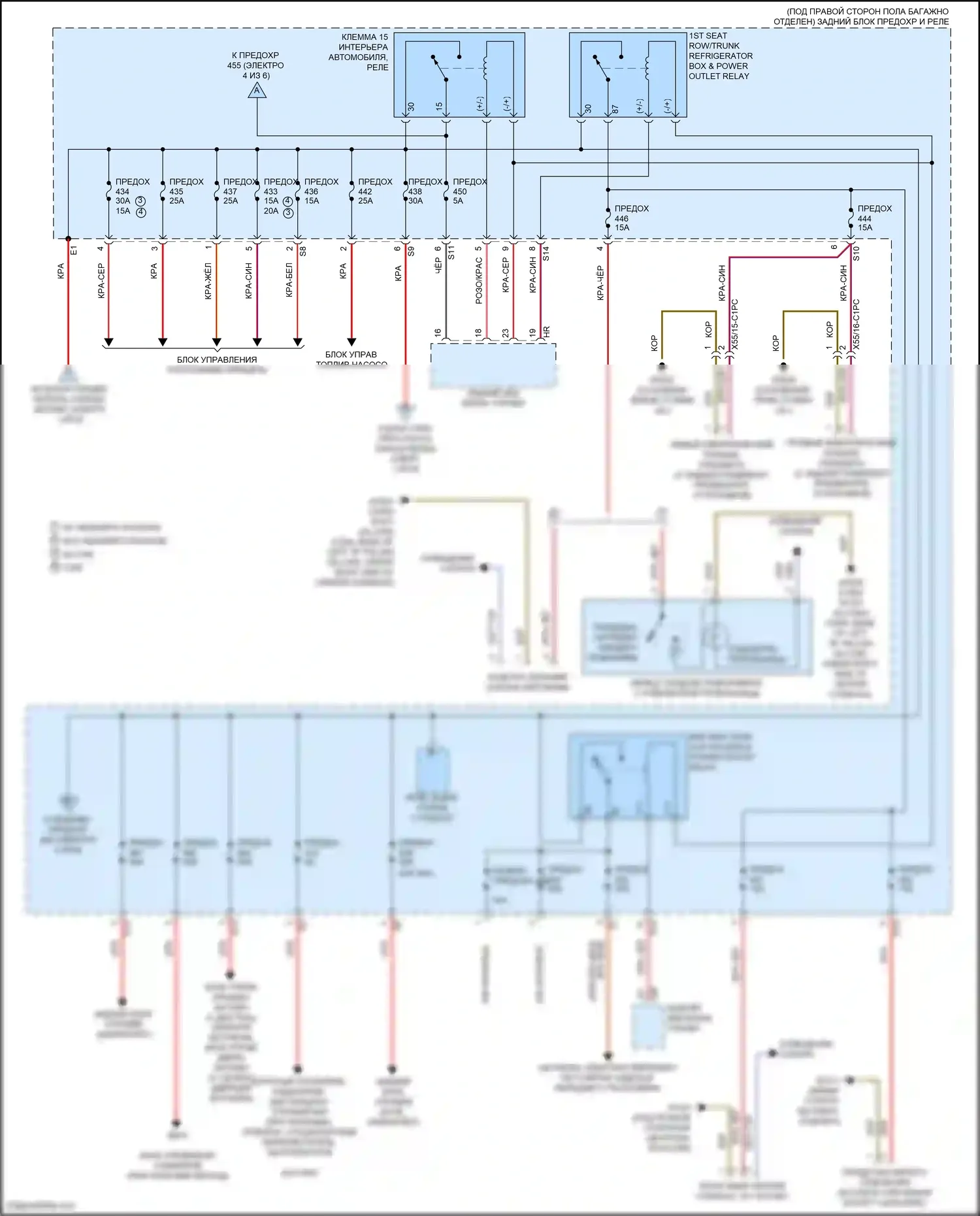 GLC-класс AMG Mercedes-Benz X253 (2016-2019): Электросхема блока предохранителей реле (3 из 6) 