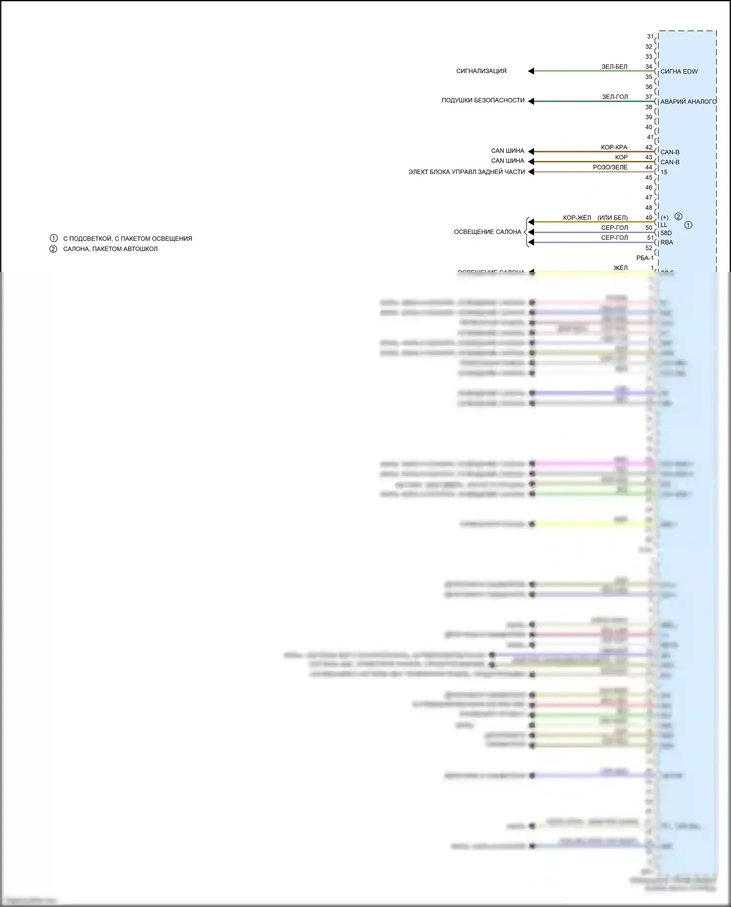 GLC-класс AMG Mercedes-Benz X253 (2016-2019): Электросхема переднего блока управления sam (2 из 2) 