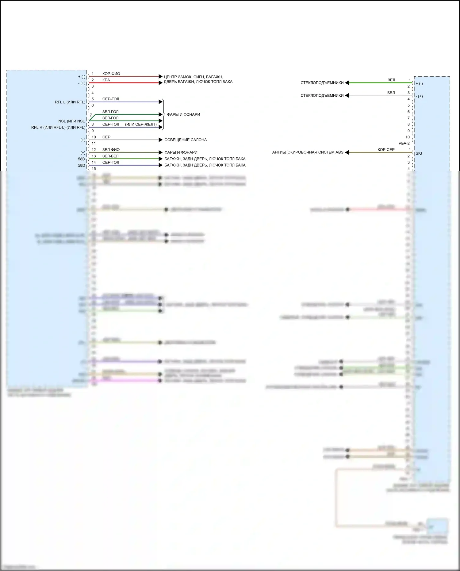 GLC-класс AMG Mercedes-Benz X253 (2016-2019): Электросхема заднего блока управления sam (2 из 2) 