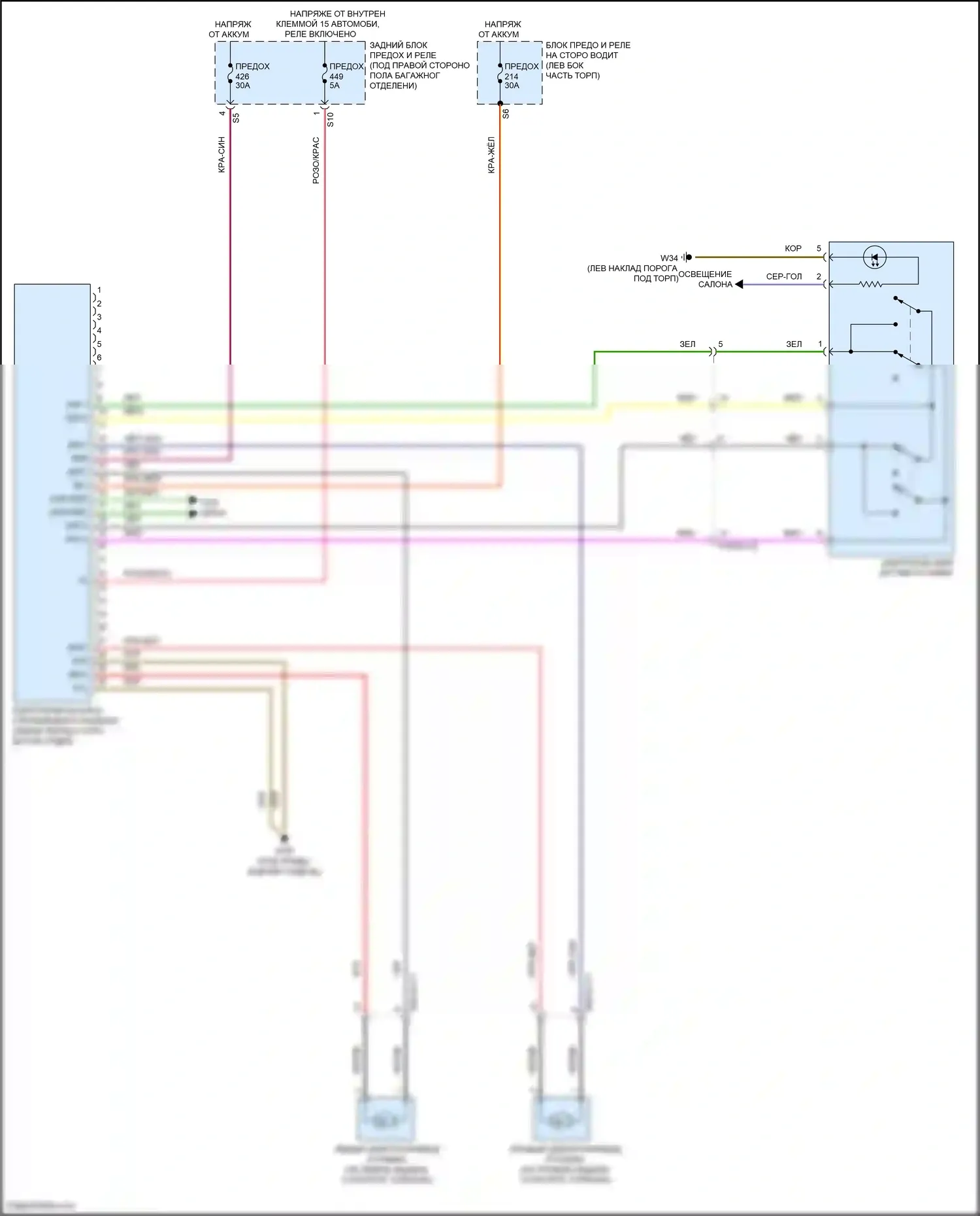GLC-класс AMG Mercedes-Benz X253 (2016-2019): Электросхема блокировки селектора 
