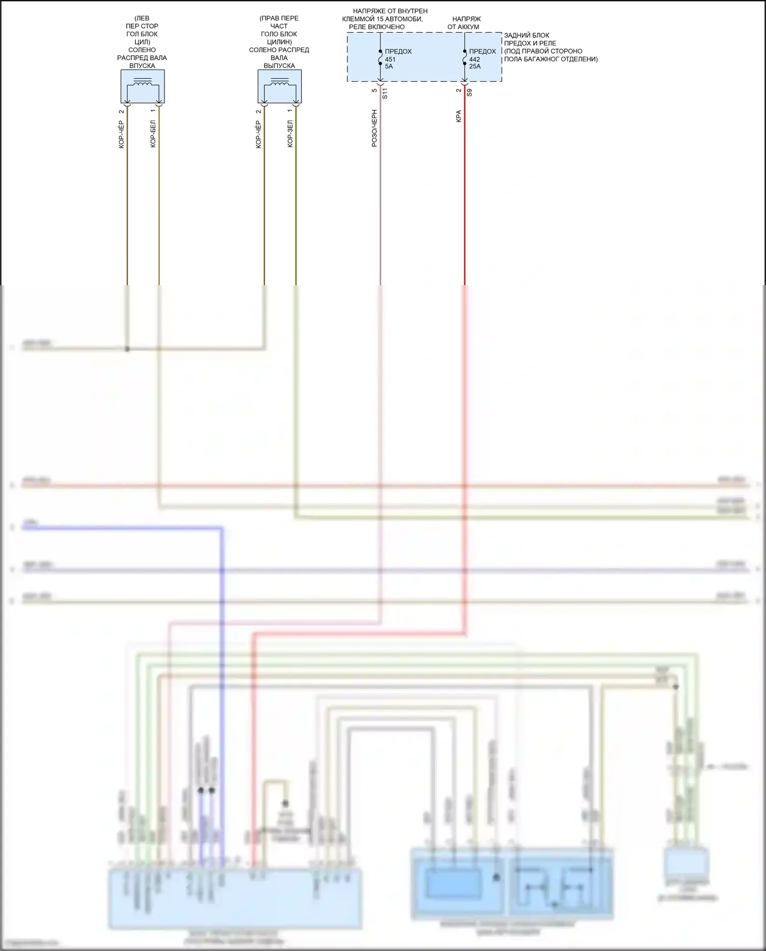 GLC-класс AMG Mercedes-Benz X253 (2016-2019): Электросхема двигателя 2.0л турбо (4 из 9) 