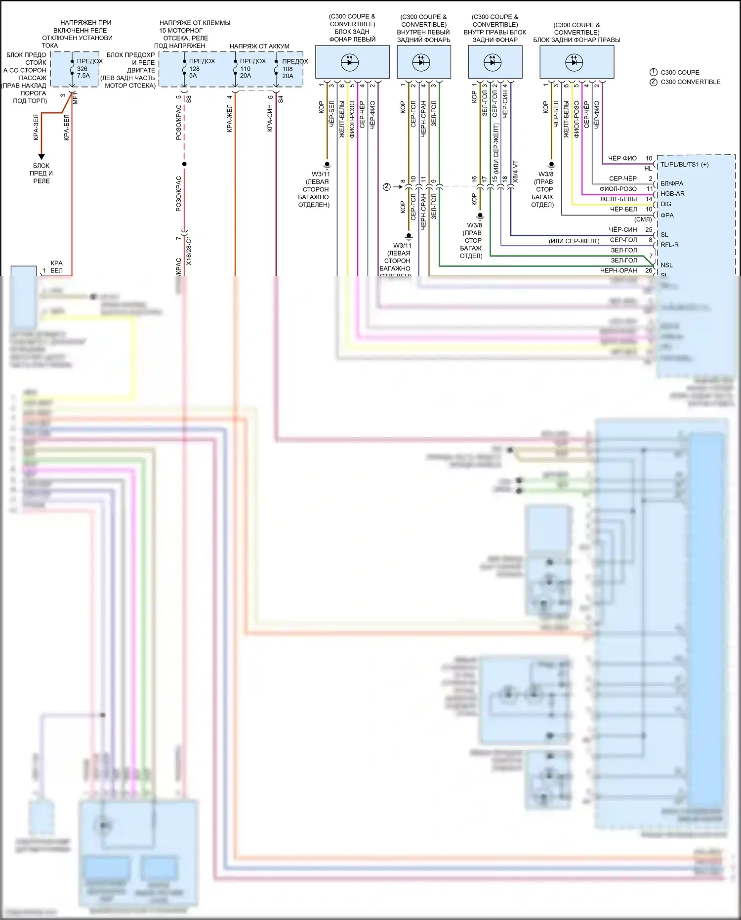 GLC-класс AMG Mercedes-Benz X253 (2016-2019): Электросхема внешних огней, со статическими светодиодными фарами (3 из 4) 