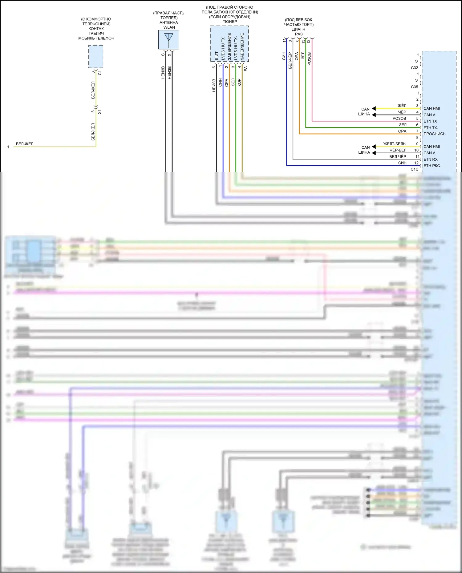 GLC-класс AMG Mercedes-Benz X253 (2016-2019): Электросхема магнитолы comand (5 из 5) 