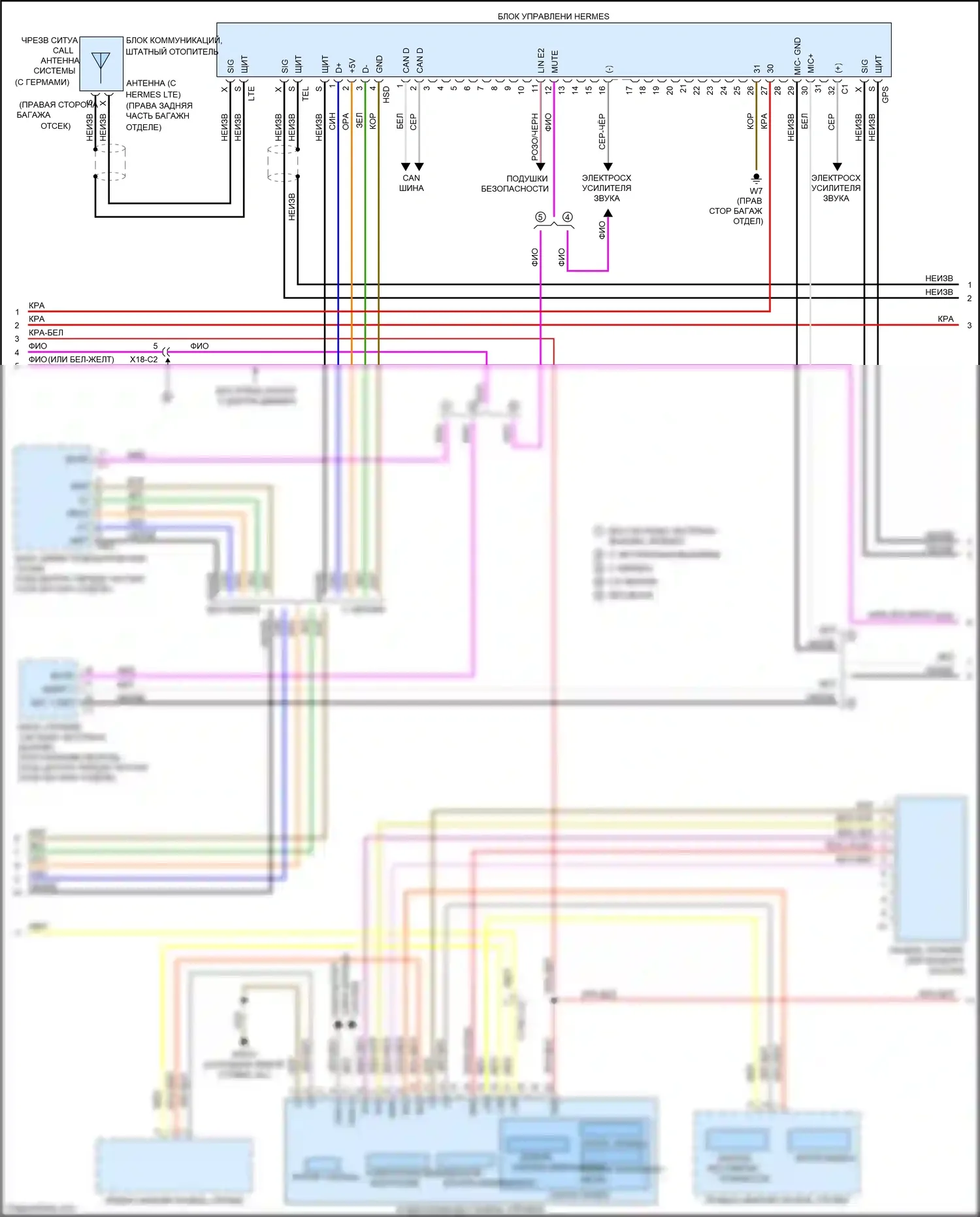 GLC-класс AMG Mercedes-Benz X253 (2016-2019): Магнитола comand электросхема (2 из 5) 