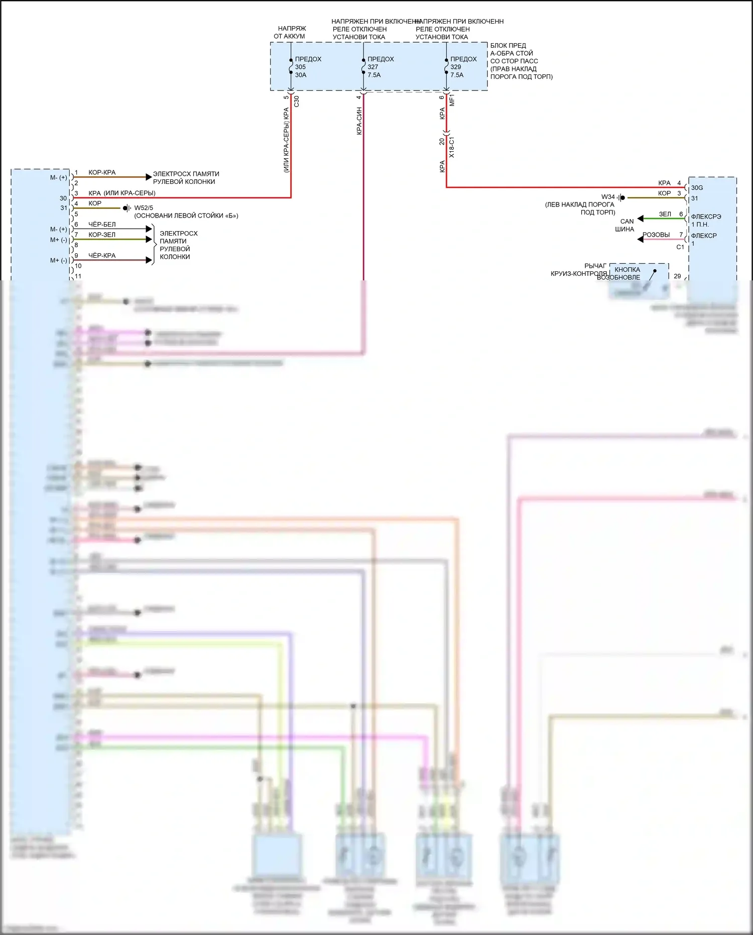 GLC-класс AMG Mercedes-Benz X253 (2016-2019): Электросхема сиденья памяти водителя (1 из 2) 