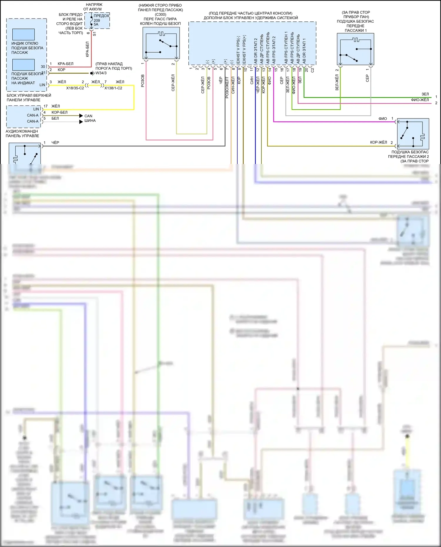 GLC-класс AMG Mercedes-Benz X253 (2016-2019): Электросхема подушек безопасности (2 из 4) 