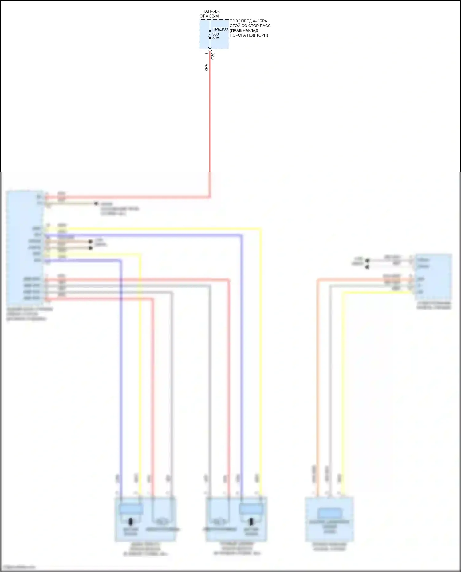 GLC-класс AMG Mercedes-Benz X253 (2016-2019): Электросхема подушек безопасности 