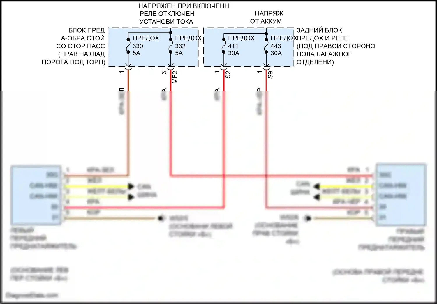 GLC-класс AMG Mercedes-Benz X253 (2016-2019): Электросхема преднатяжителей ремней безопасности 