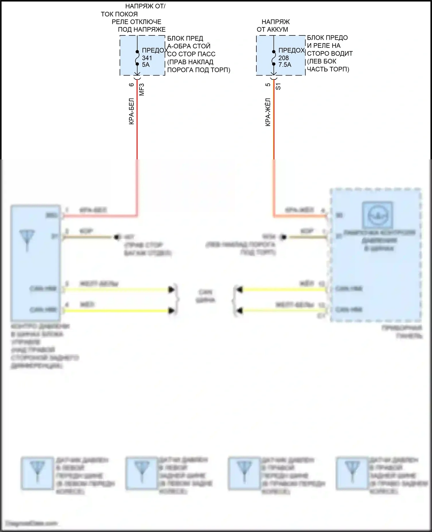 GLC-класс AMG Mercedes-Benz X253 (2016-2019): Электросхема контроля давления в шинах 