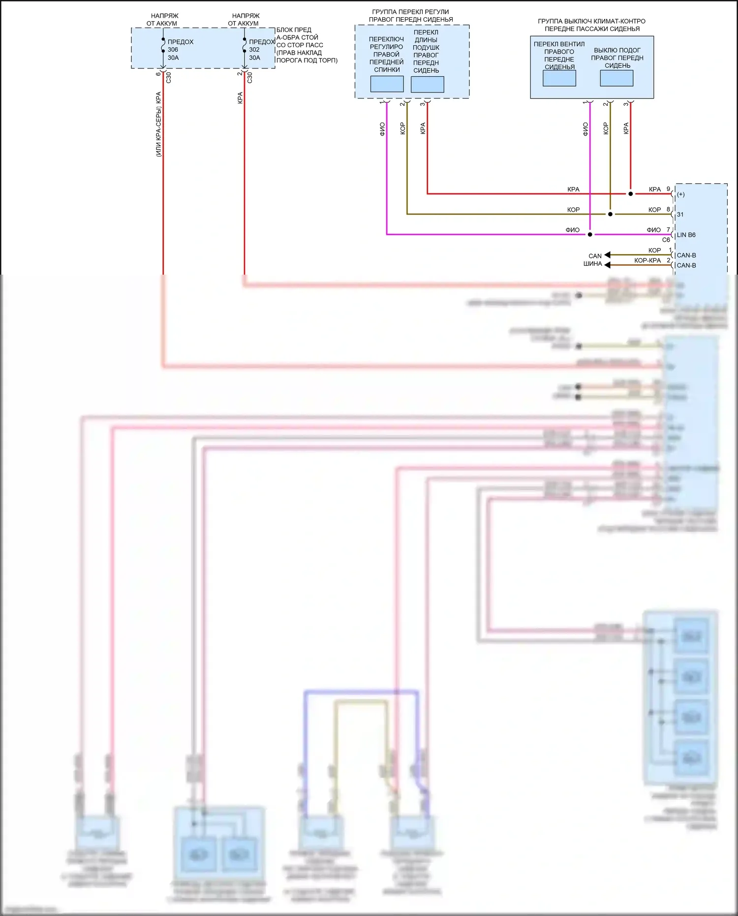 GLC-класс AMG Mercedes-Benz X253 (2016-2019): Электросхема передней вентиляции и подогрева сидений, с памятью (2 из 2) 